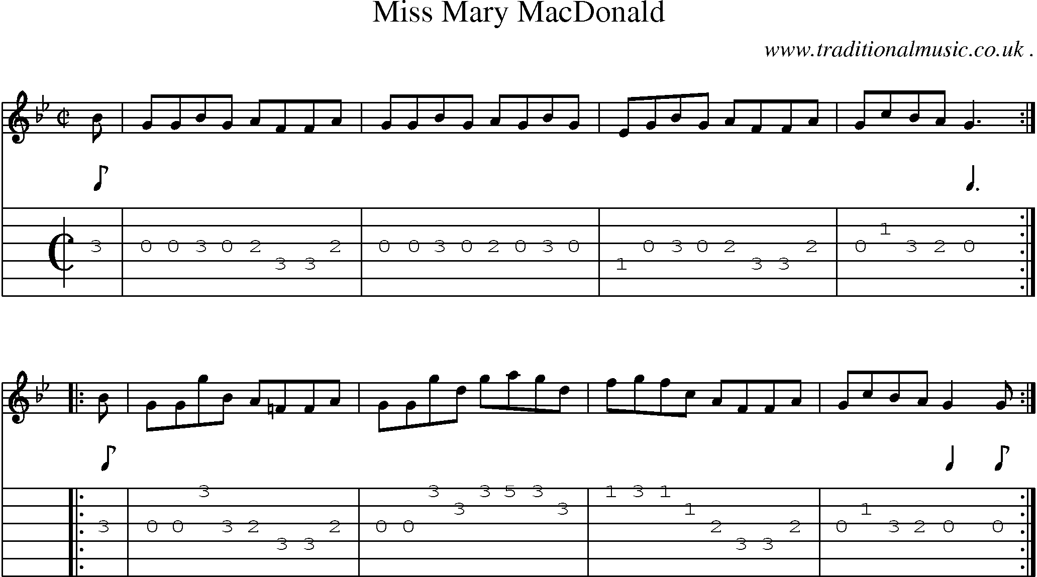 Sheet-music  score, Chords and Guitar Tabs for Miss Mary Macdonald