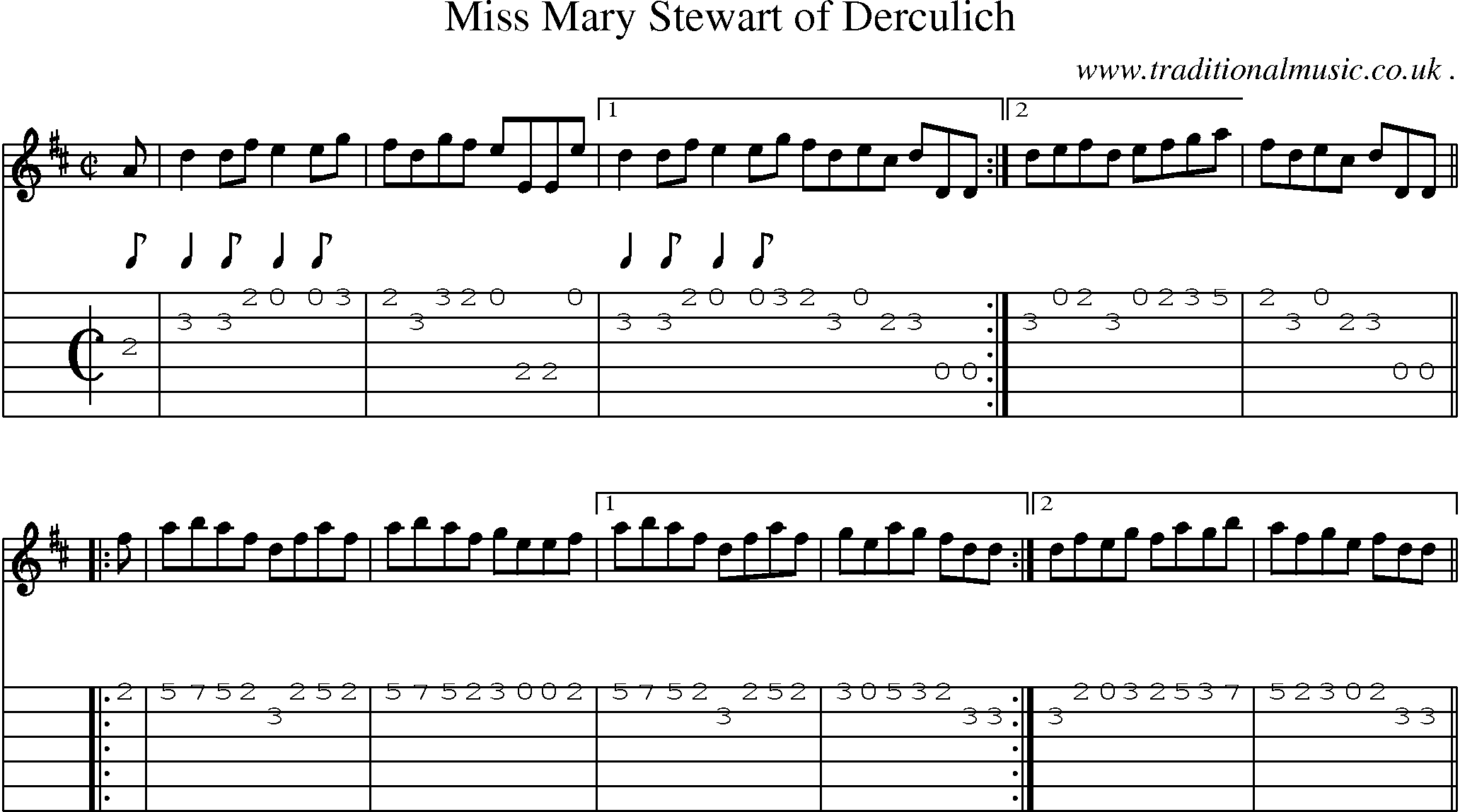 Sheet-music  score, Chords and Guitar Tabs for Miss Mary Stewart Of Derculich