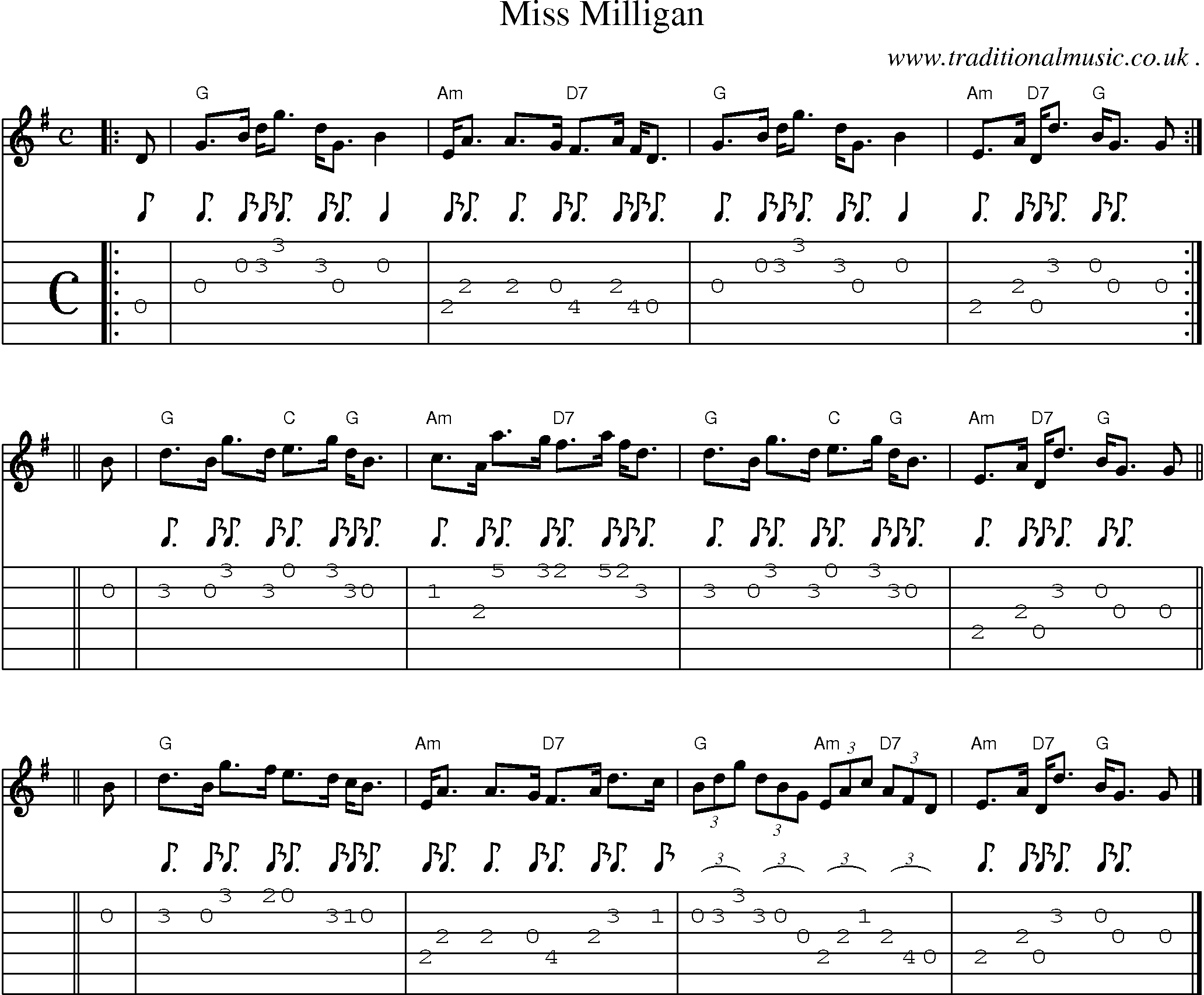 Sheet-music  score, Chords and Guitar Tabs for Miss Milligan