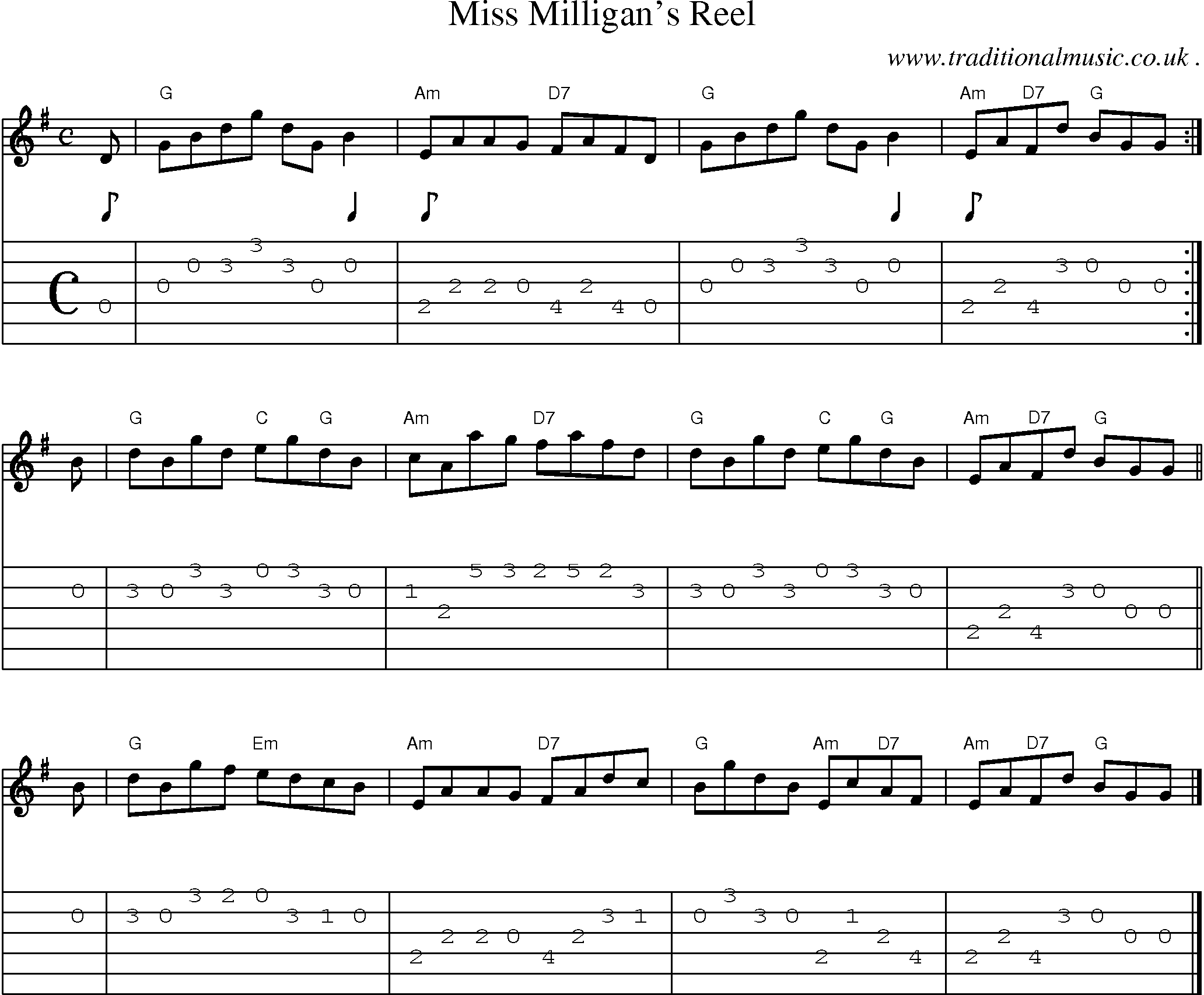Sheet-music  score, Chords and Guitar Tabs for Miss Milligans Reel