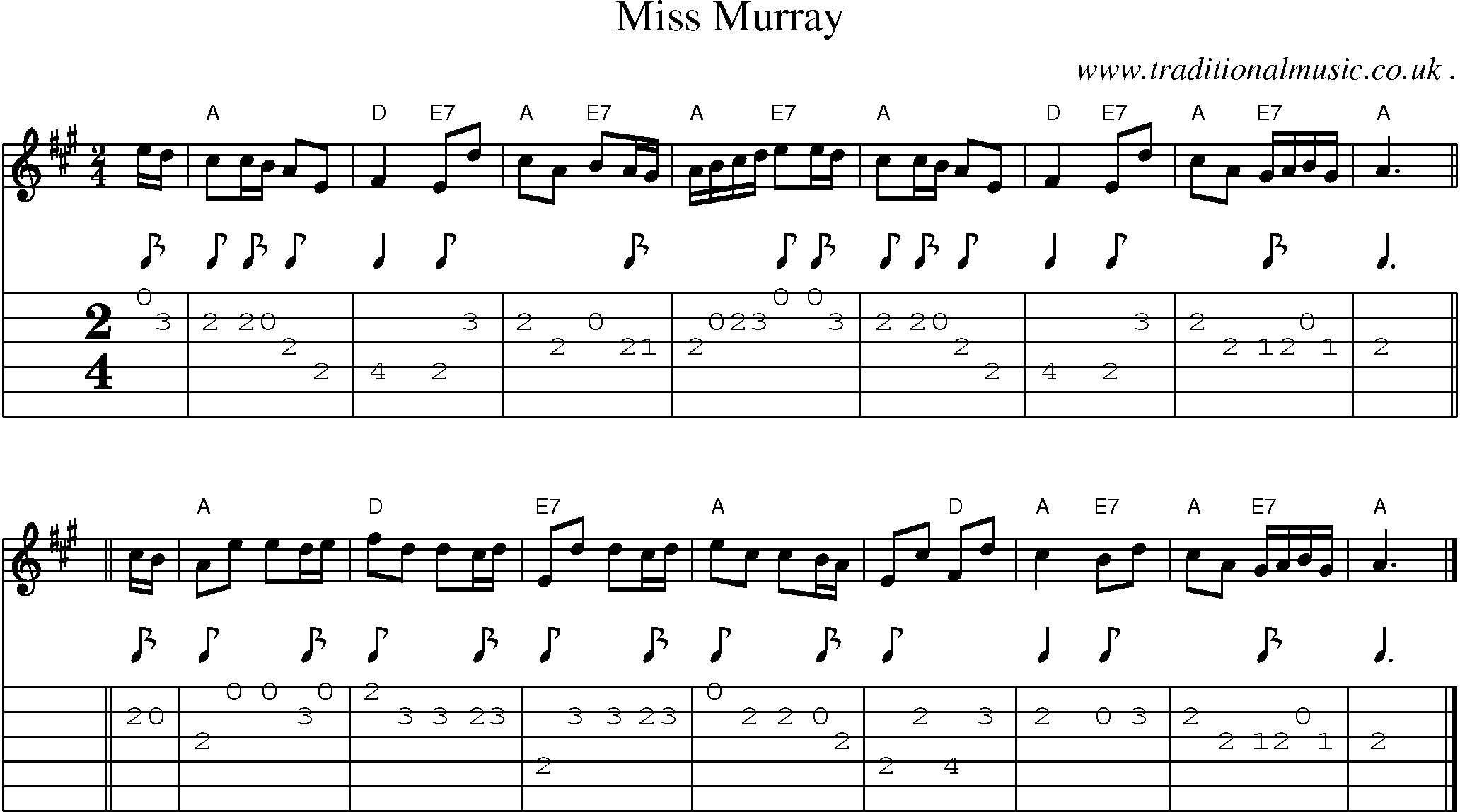 Sheet-music  score, Chords and Guitar Tabs for Miss Murray