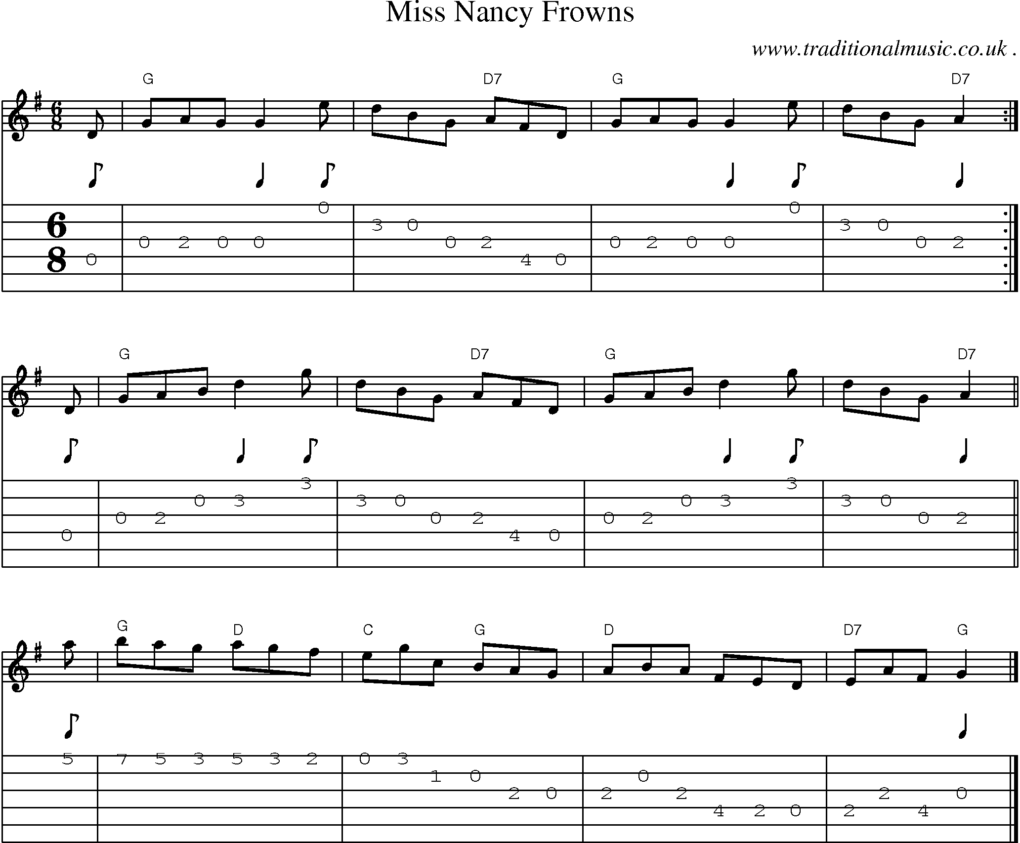 Sheet-music  score, Chords and Guitar Tabs for Miss Nancy Frowns