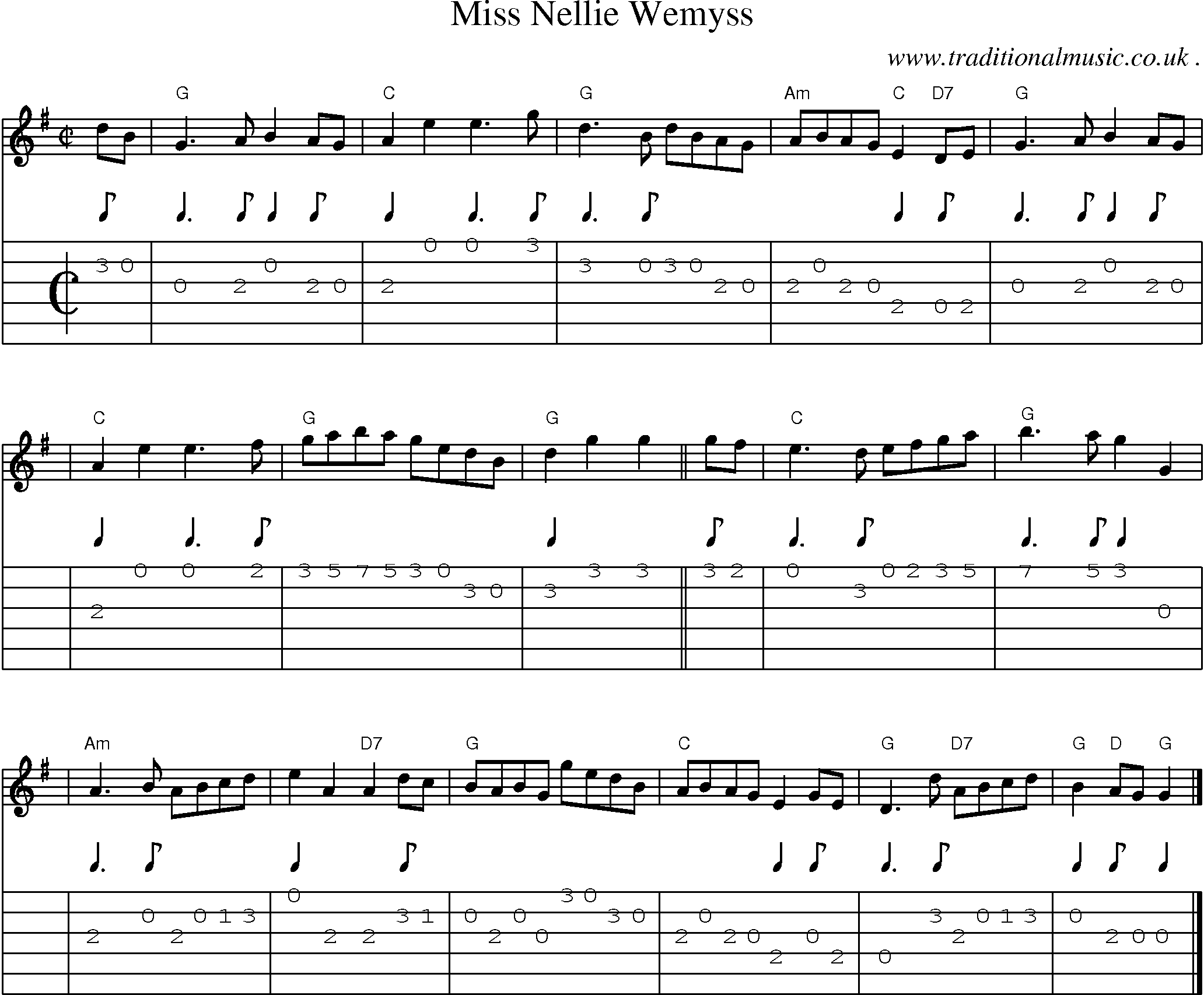 Sheet-music  score, Chords and Guitar Tabs for Miss Nellie Wemyss