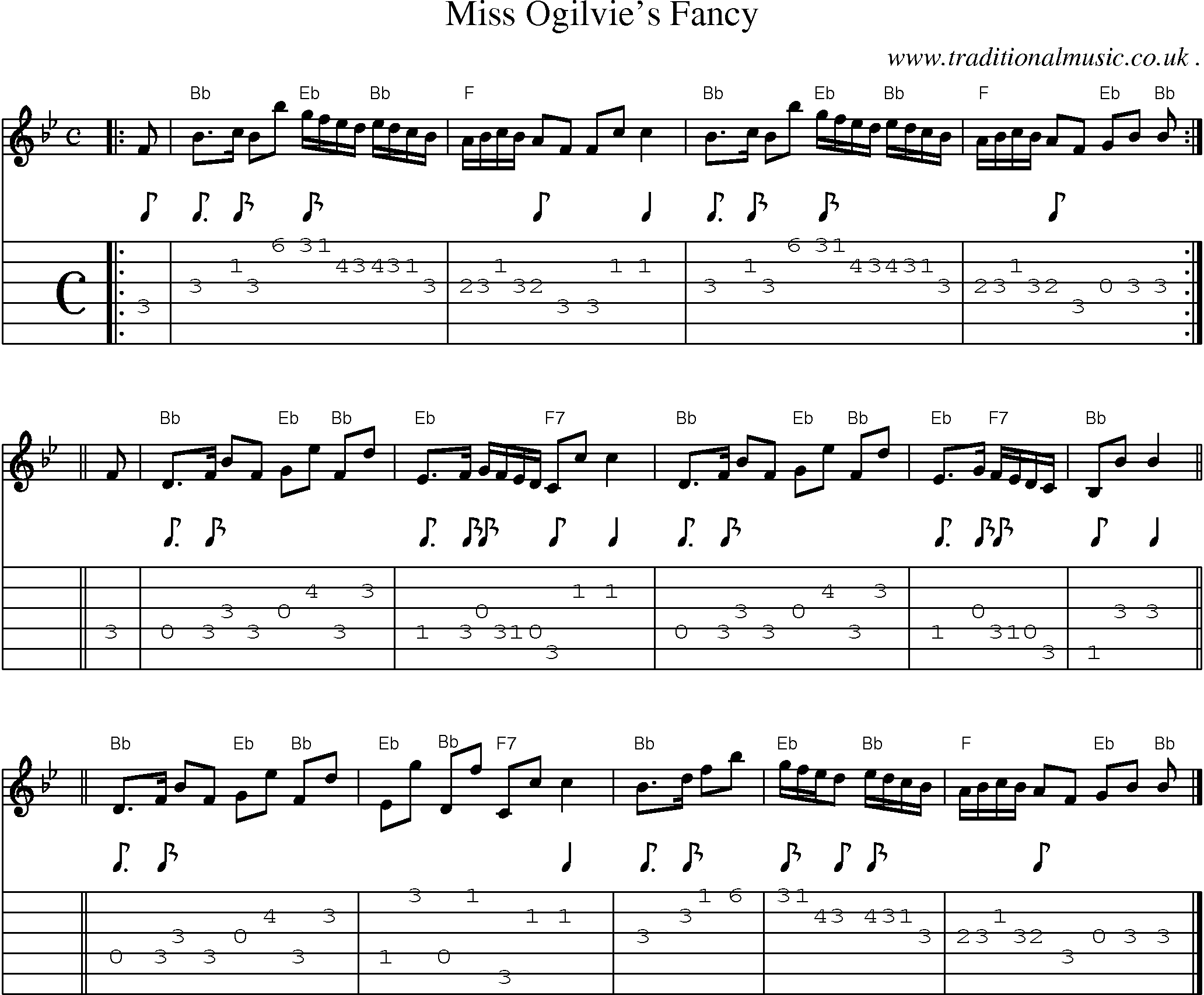 Sheet-music  score, Chords and Guitar Tabs for Miss Ogilvies Fancy