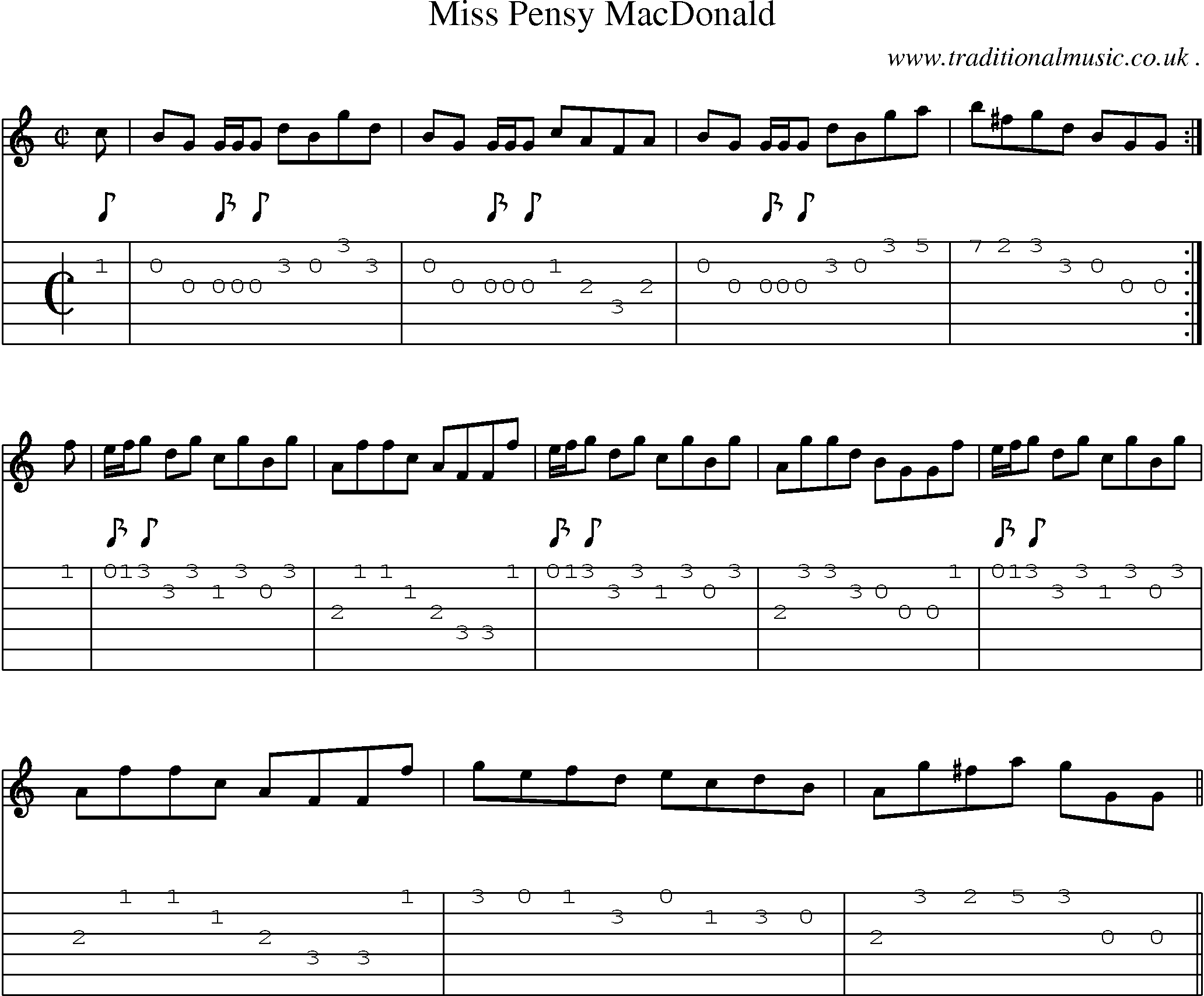 Sheet-music  score, Chords and Guitar Tabs for Miss Pensy Macdonald