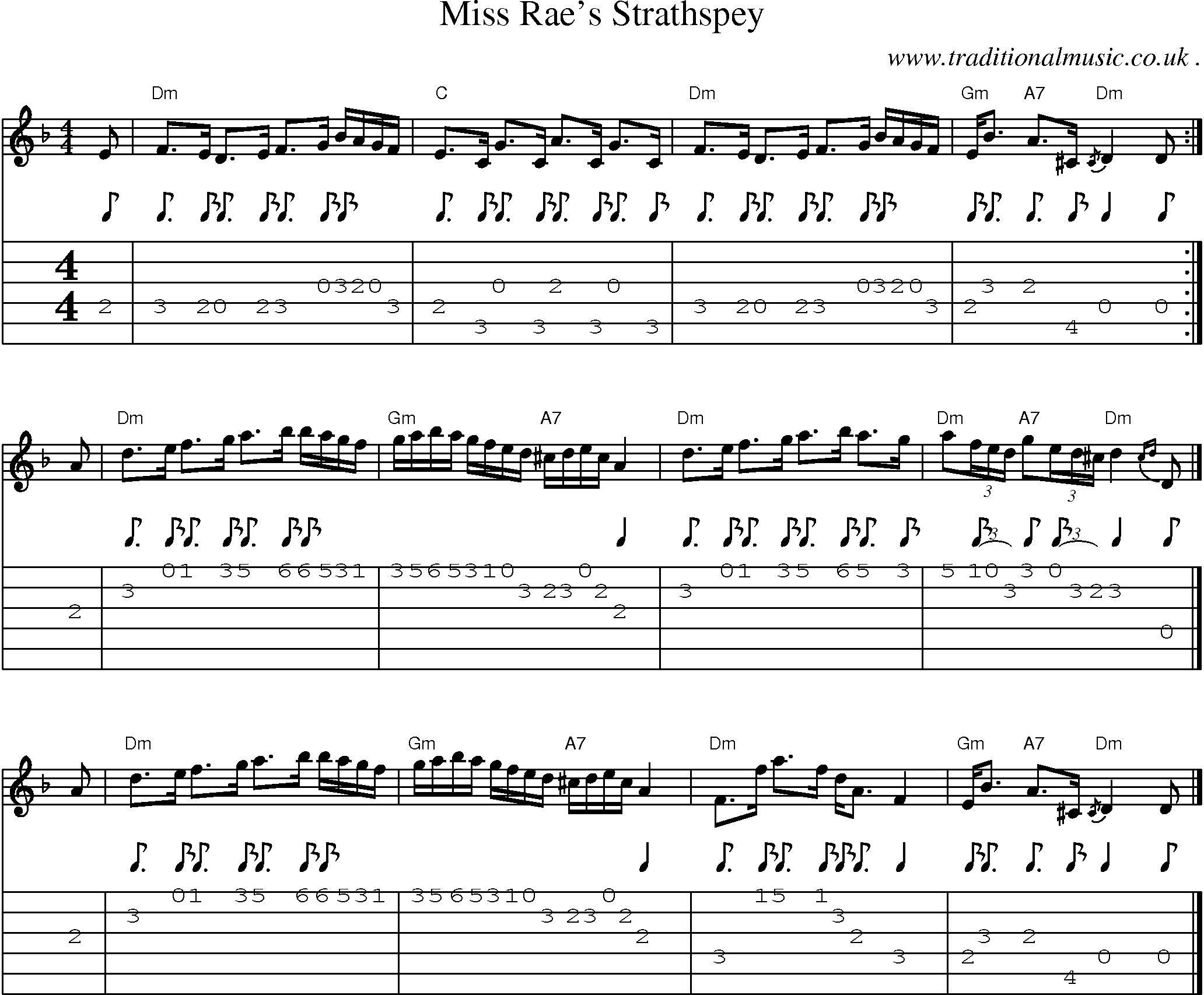 Sheet-music  score, Chords and Guitar Tabs for Miss Raes Strathspey
