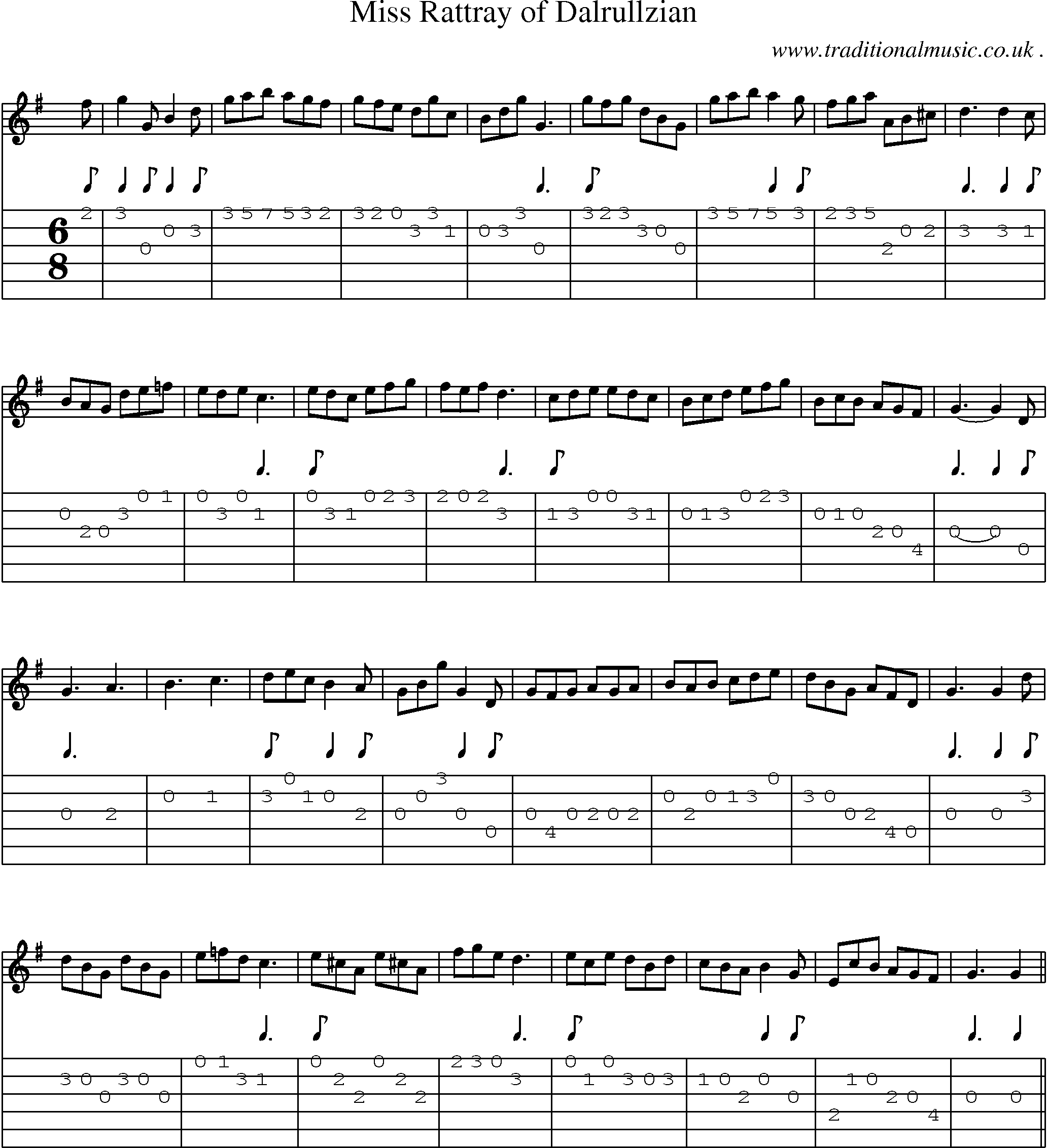 Sheet-music  score, Chords and Guitar Tabs for Miss Rattray Of Dalrullzian