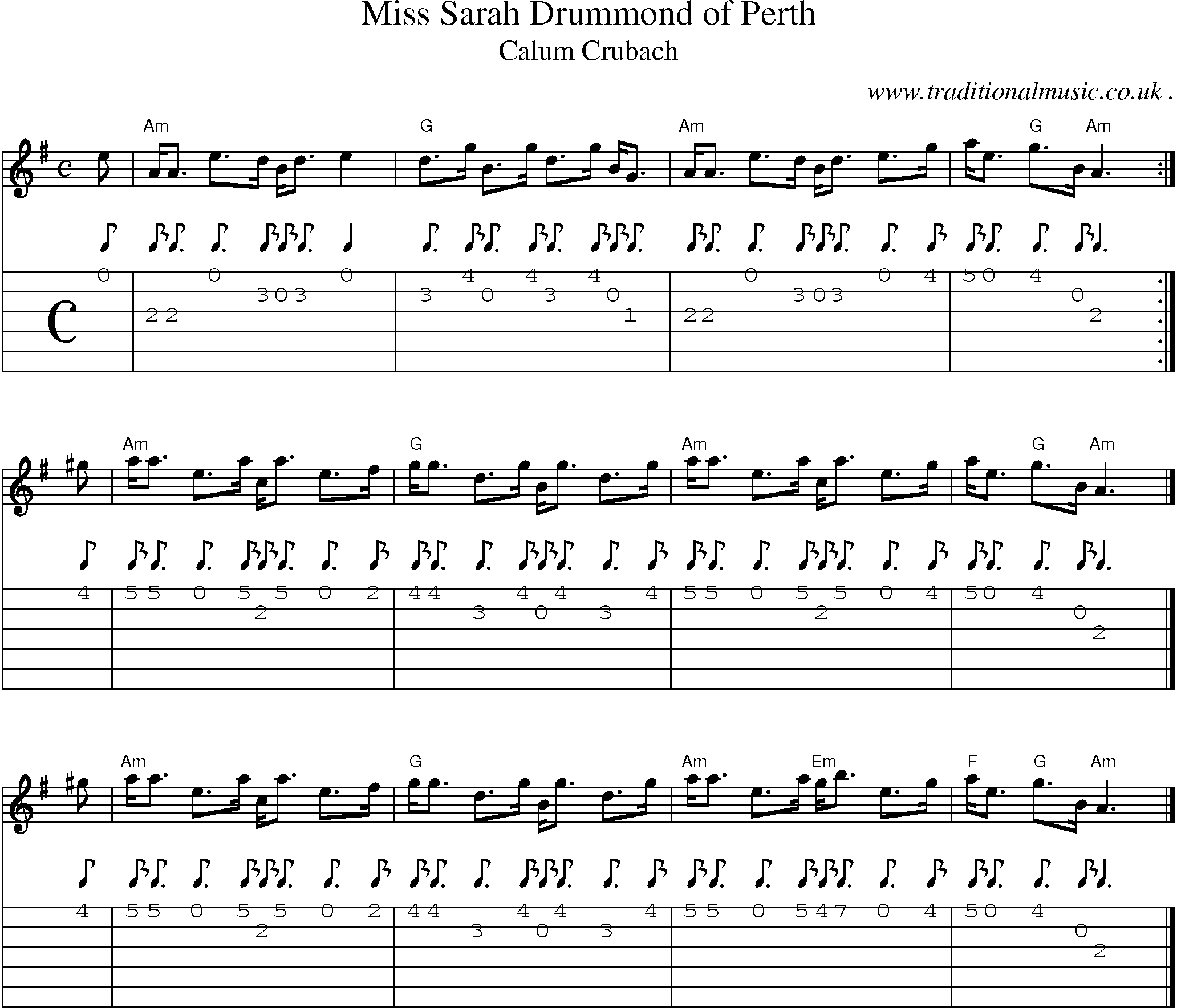 Sheet-music  score, Chords and Guitar Tabs for Miss Sarah Drummond Of Perth