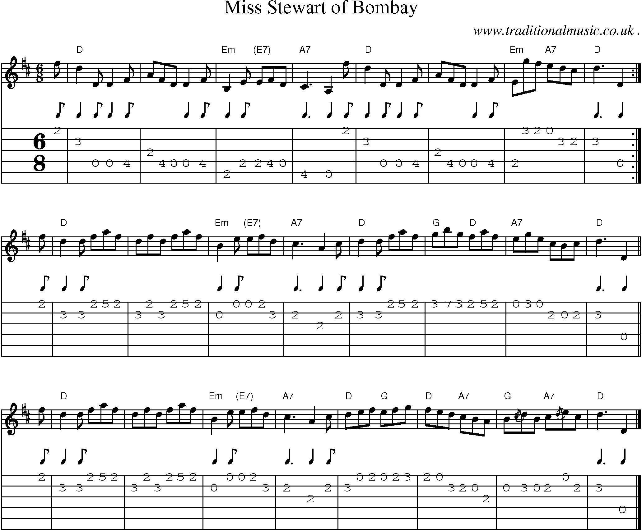 Sheet-music  score, Chords and Guitar Tabs for Miss Stewart Of Bombay