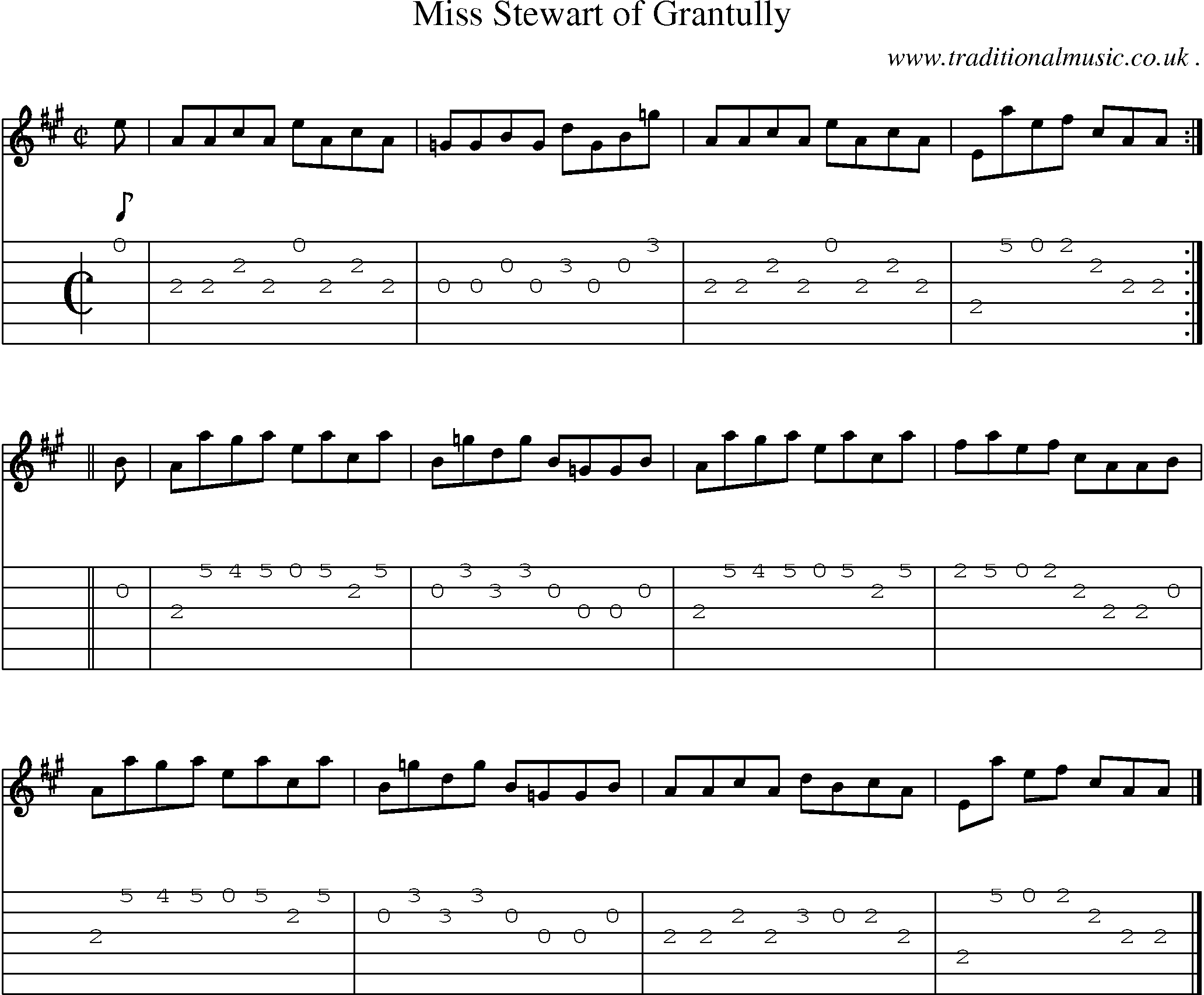 Sheet-music  score, Chords and Guitar Tabs for Miss Stewart Of Grantully
