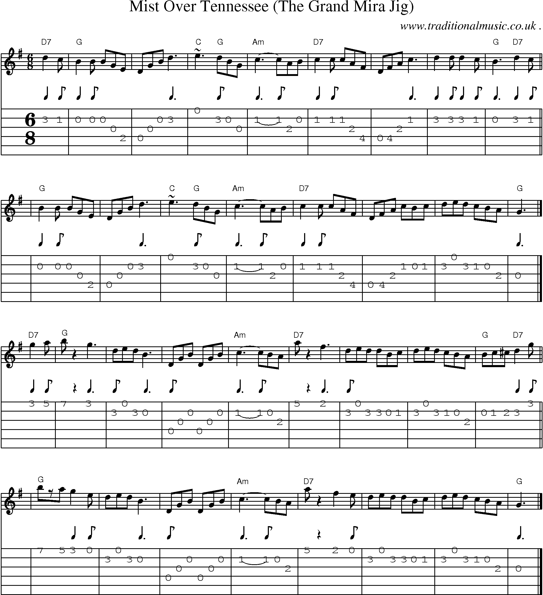 Sheet-music  score, Chords and Guitar Tabs for Mist Over Tennessee The Grand Mira Jig