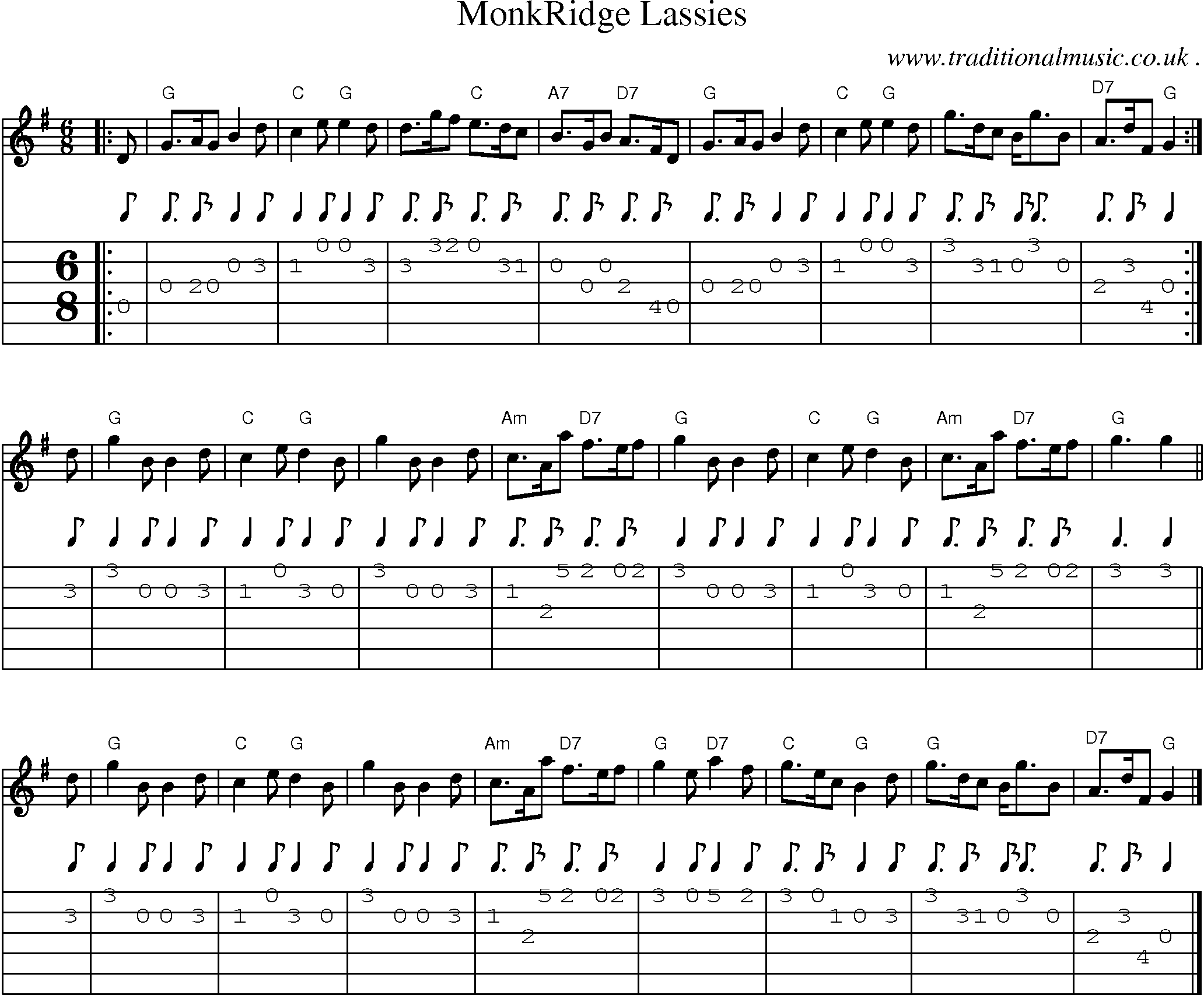 Sheet-music  score, Chords and Guitar Tabs for Monkridge Lassies