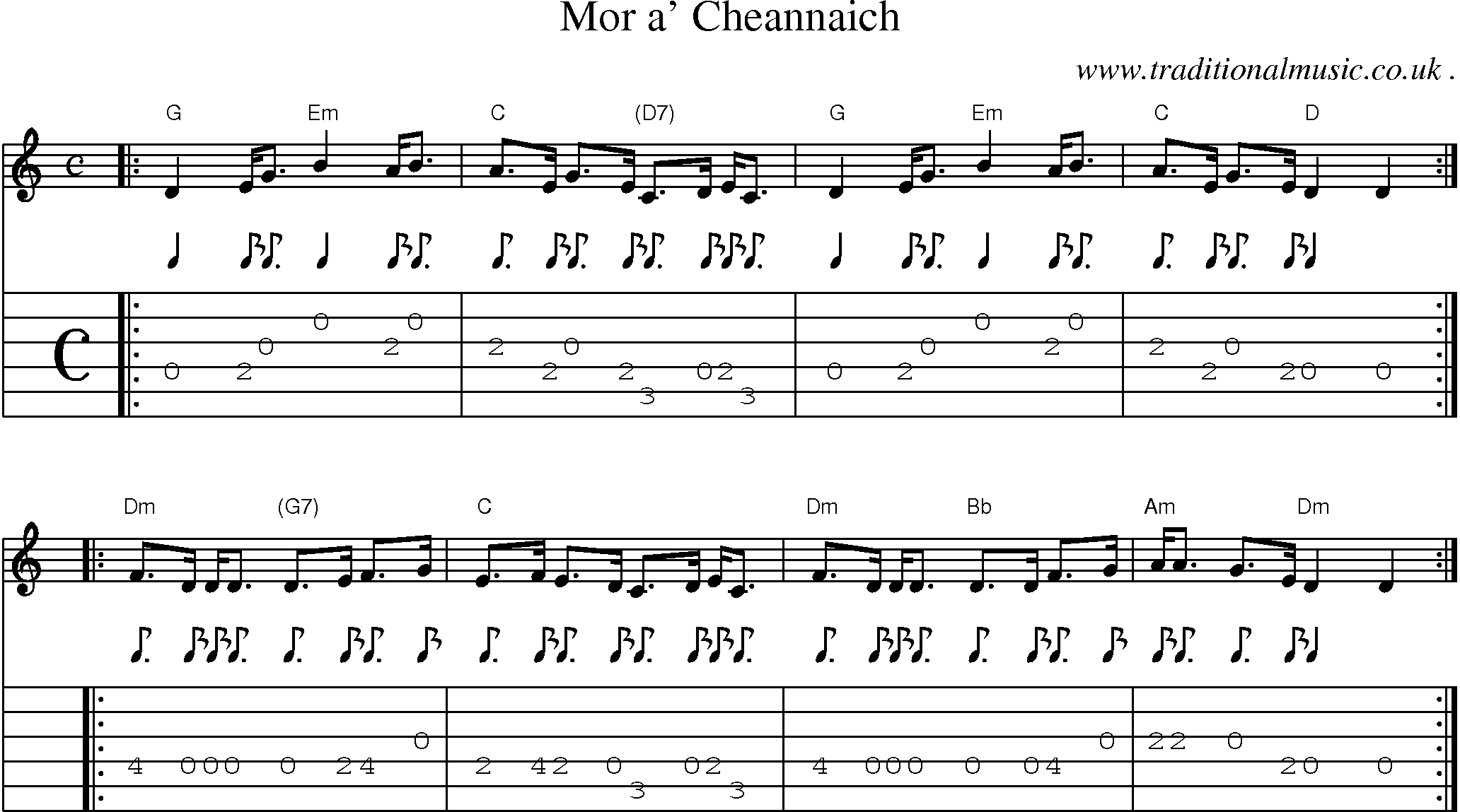 Sheet-music  score, Chords and Guitar Tabs for Mor A Cheannaich