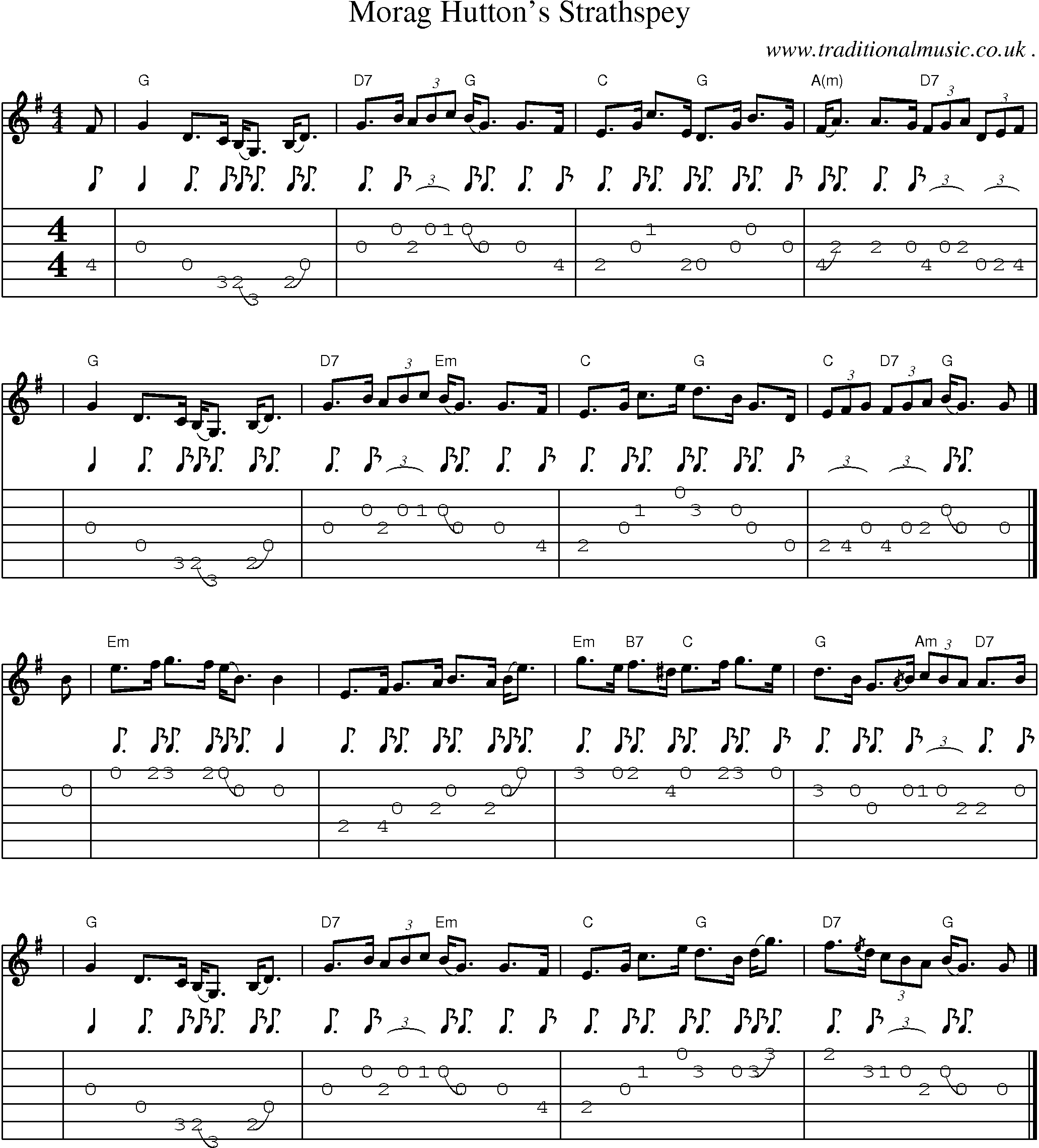 Sheet-music  score, Chords and Guitar Tabs for Morag Huttons Strathspey