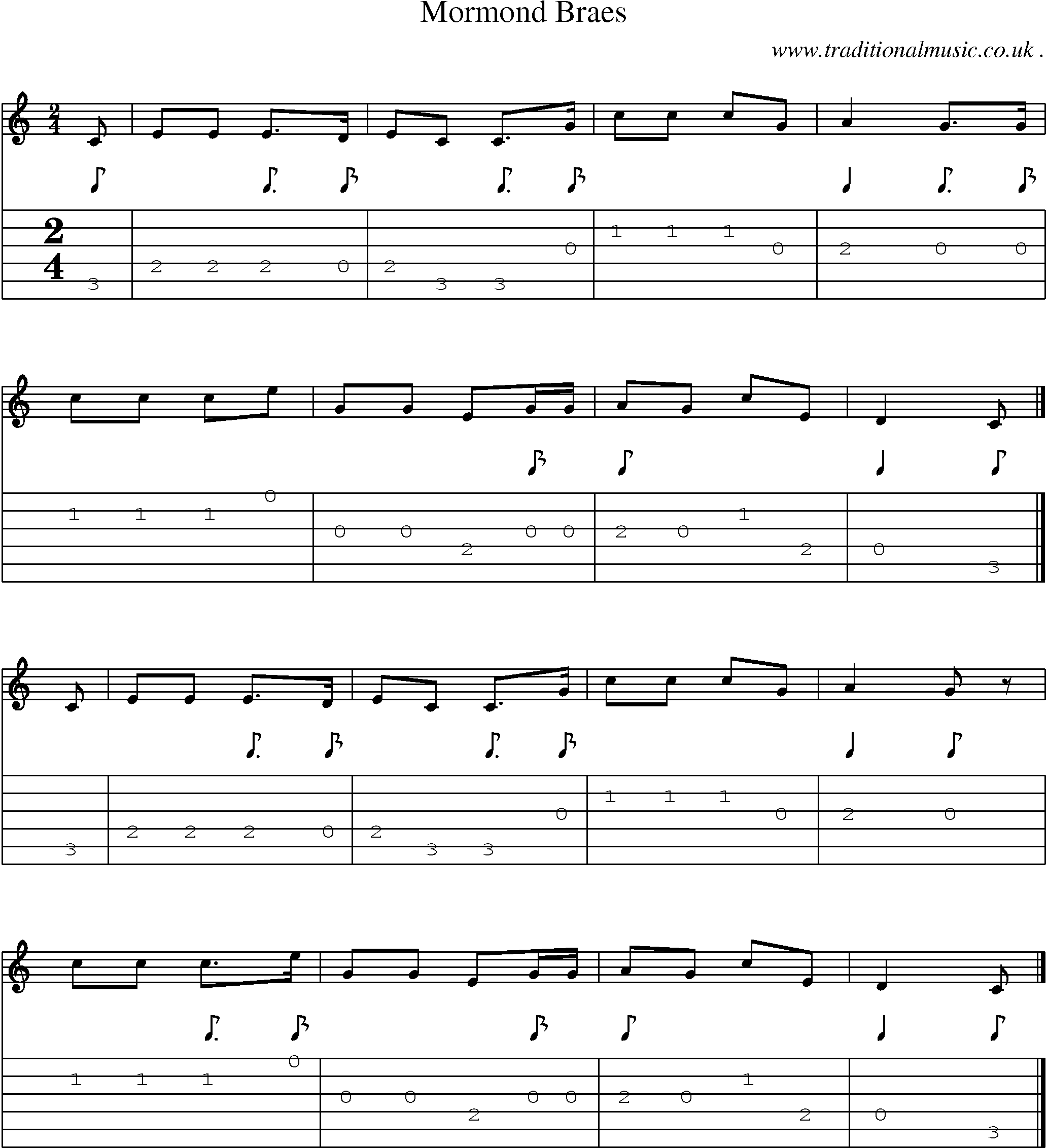 Sheet-music  score, Chords and Guitar Tabs for Mormond Braes