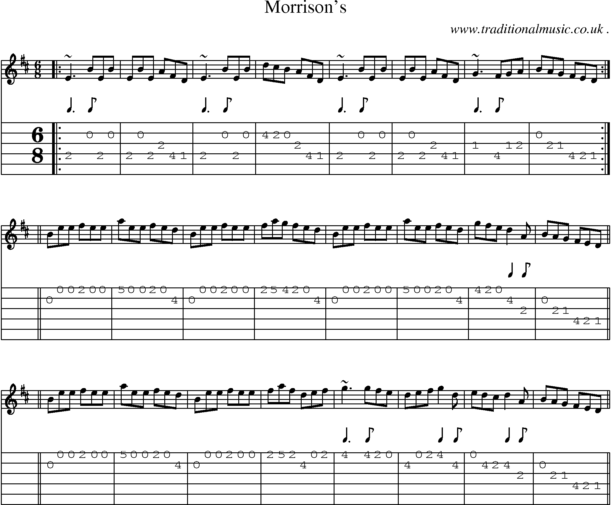 Sheet-music  score, Chords and Guitar Tabs for Morrisons
