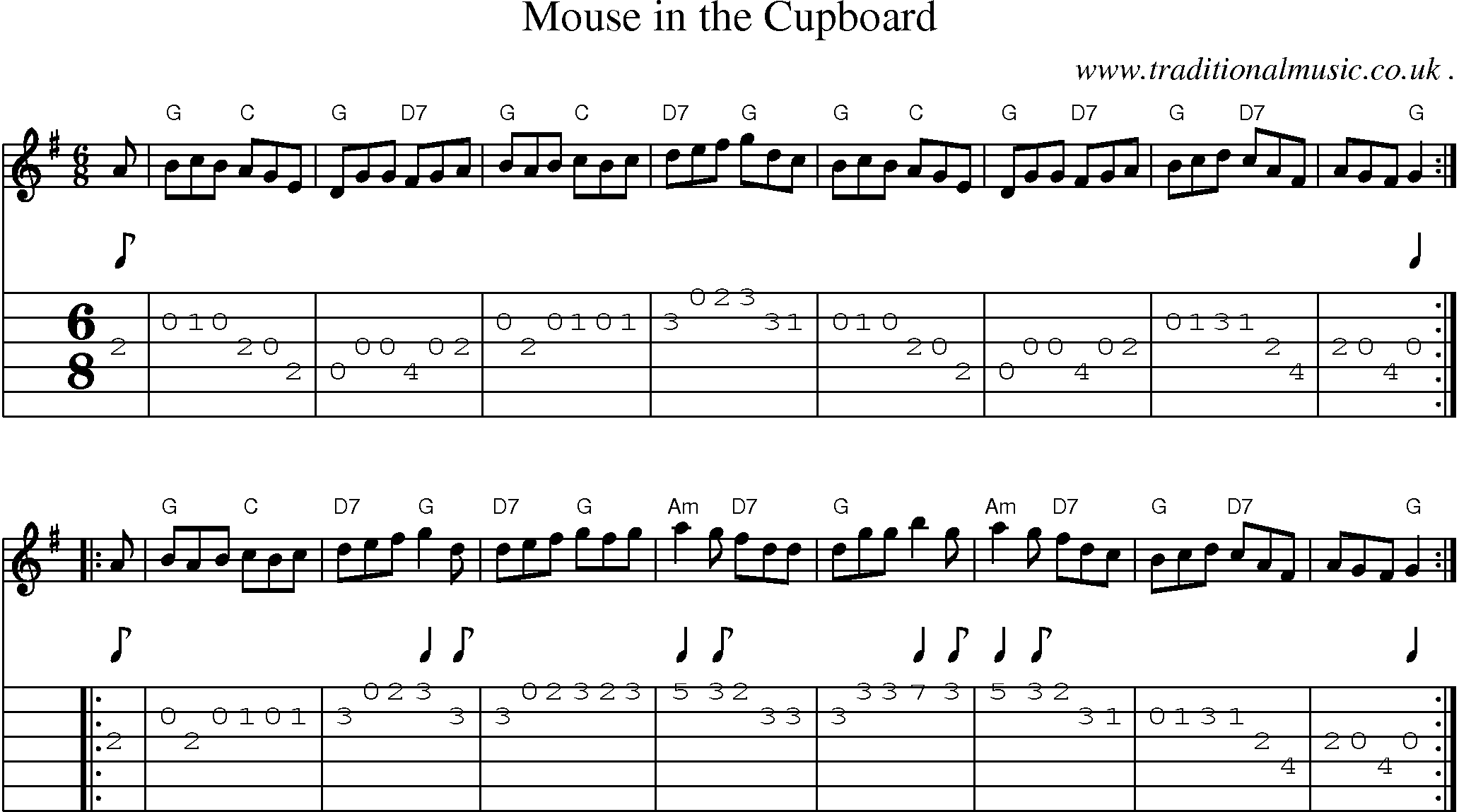 Sheet-music  score, Chords and Guitar Tabs for Mouse In The Cupboard