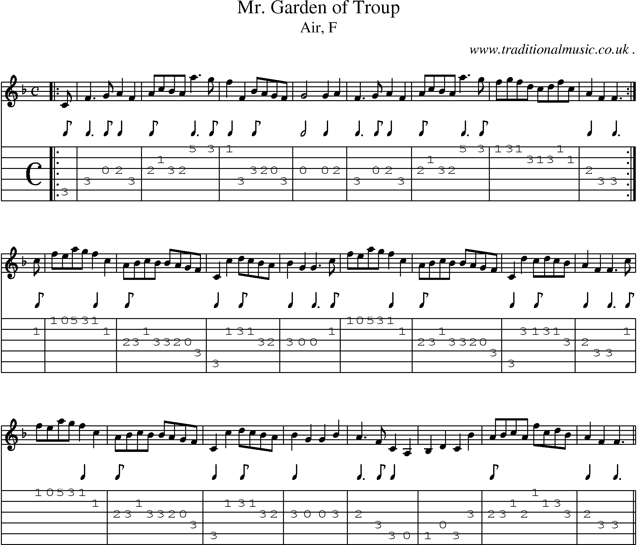 Sheet-music  score, Chords and Guitar Tabs for Mr Garden Of Troup