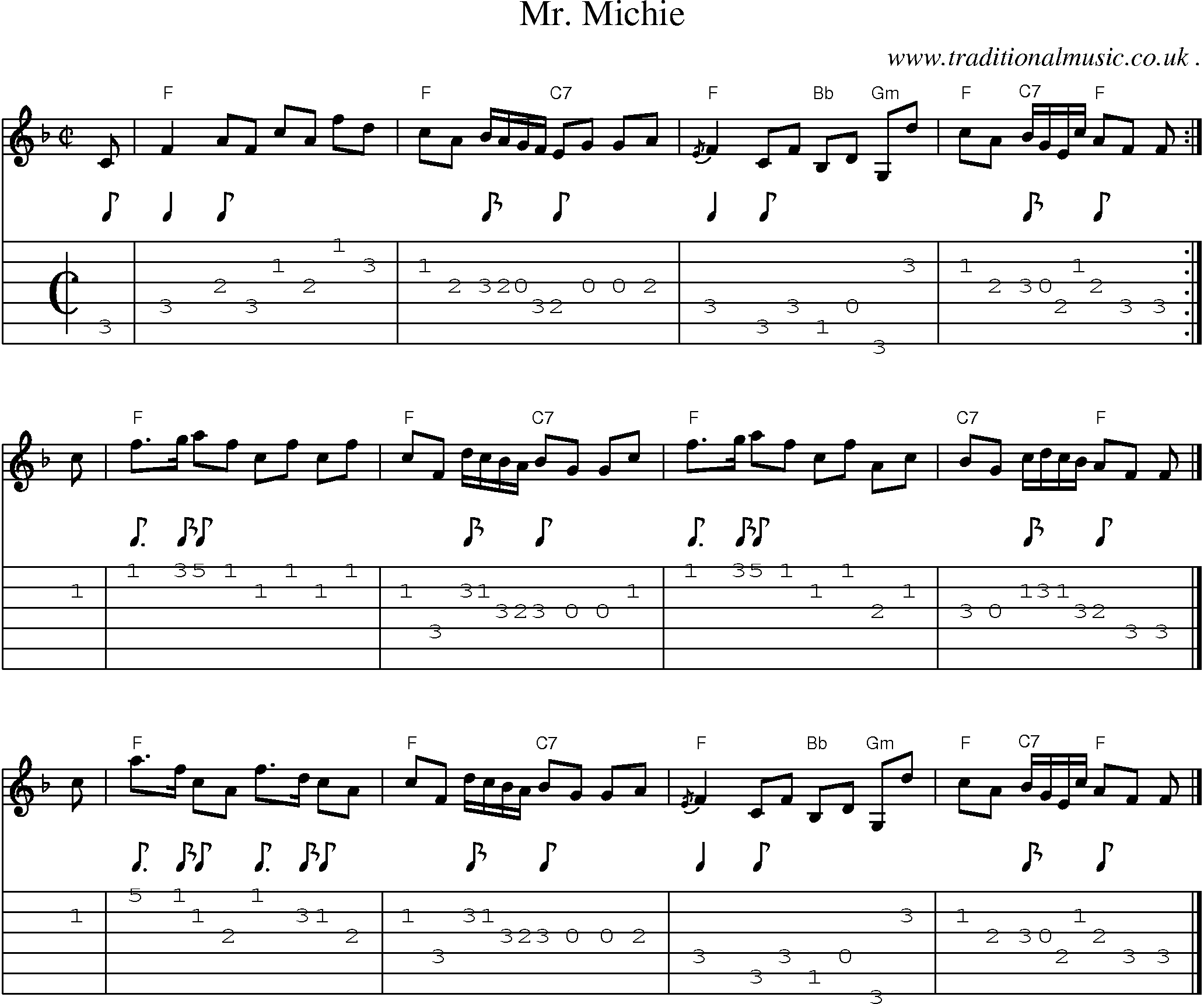 Sheet-music  score, Chords and Guitar Tabs for Mr Michie