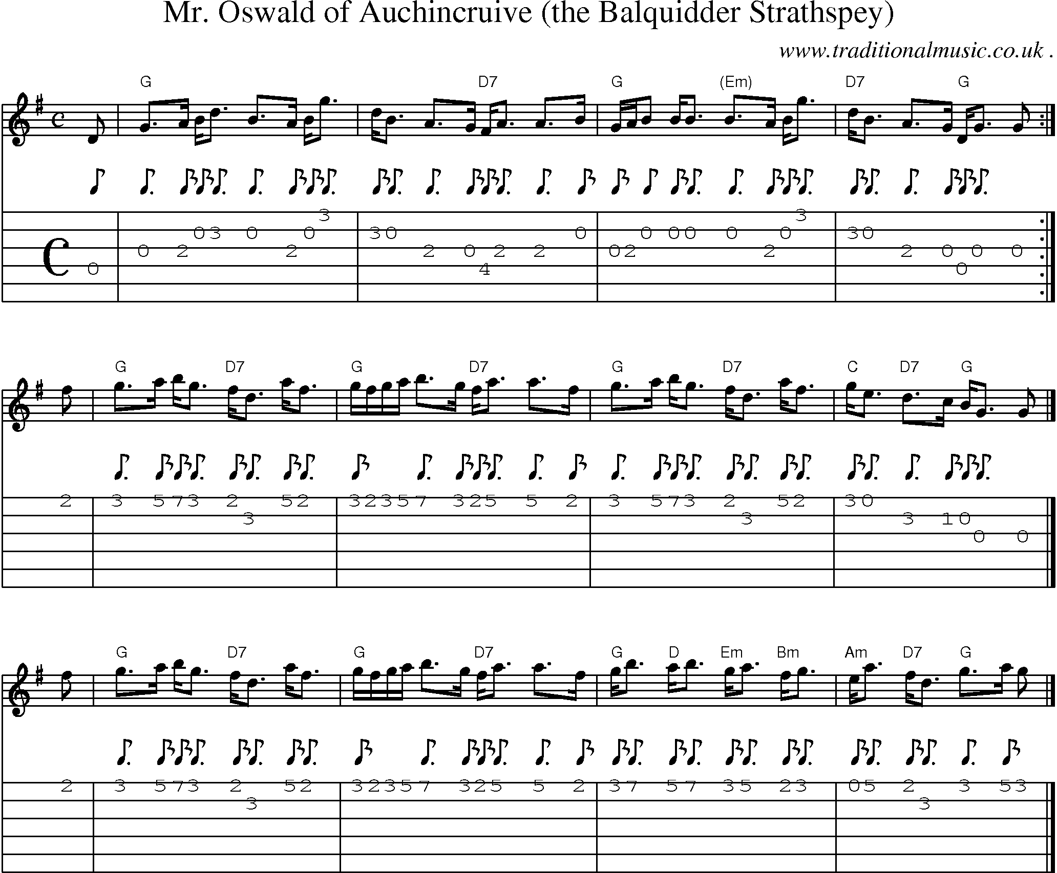 Sheet-music  score, Chords and Guitar Tabs for Mr Oswald Of Auchincruive The Balquidder Strathspey