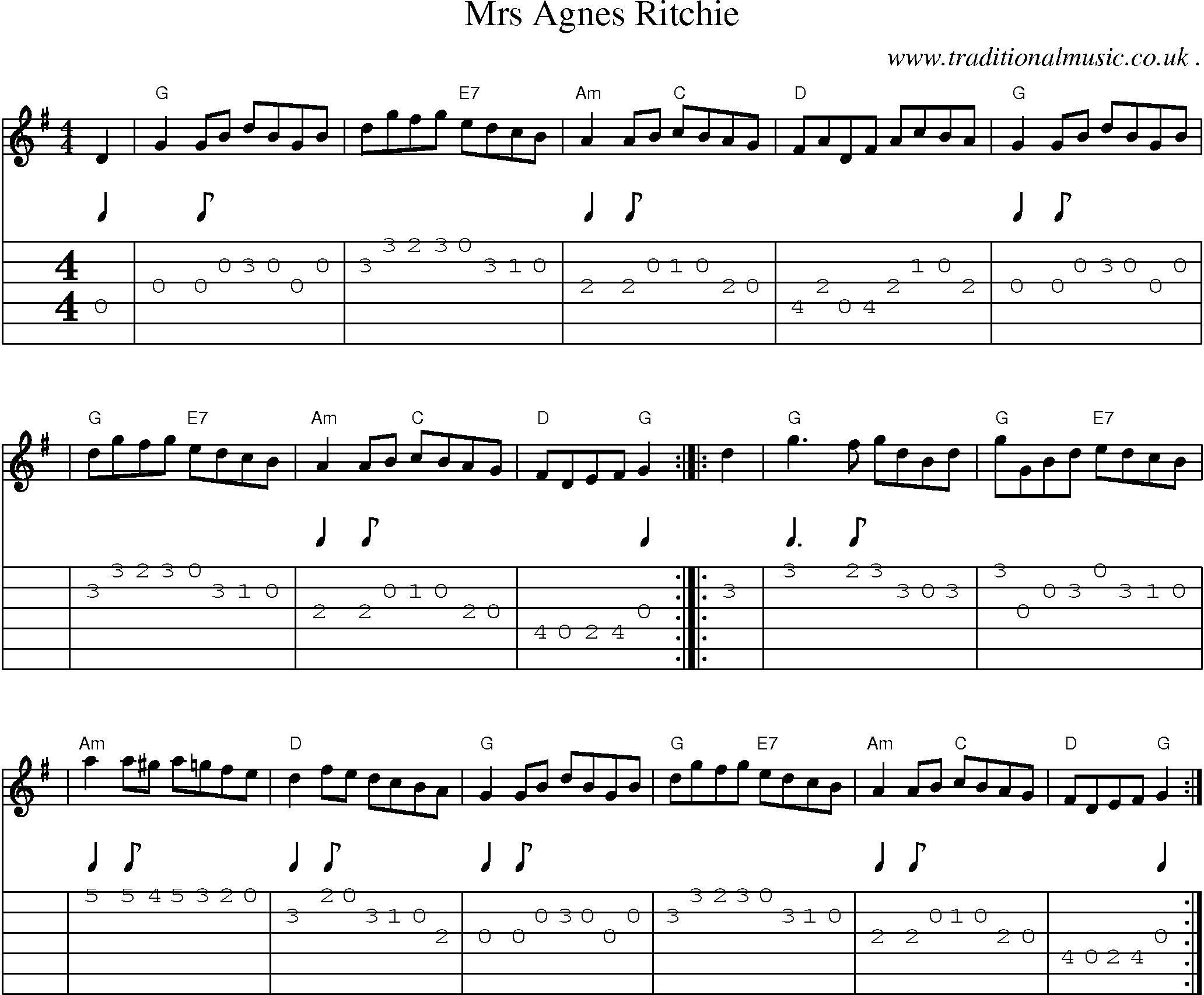 Sheet-music  score, Chords and Guitar Tabs for Mrs Agnes Ritchie