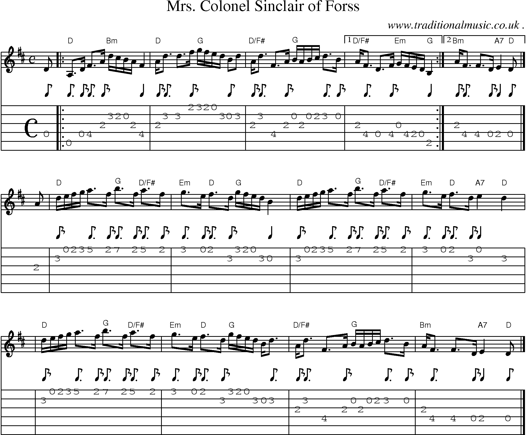 Sheet-music  score, Chords and Guitar Tabs for Mrs Colonel Sinclair Of Forss