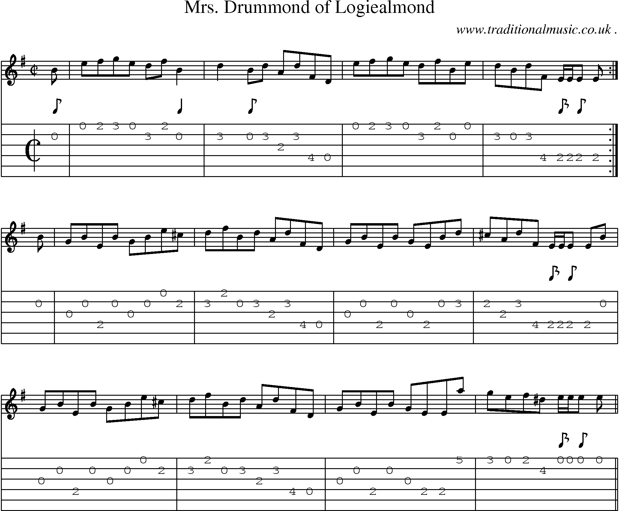 Sheet-music  score, Chords and Guitar Tabs for Mrs Drummond Of Logiealmond