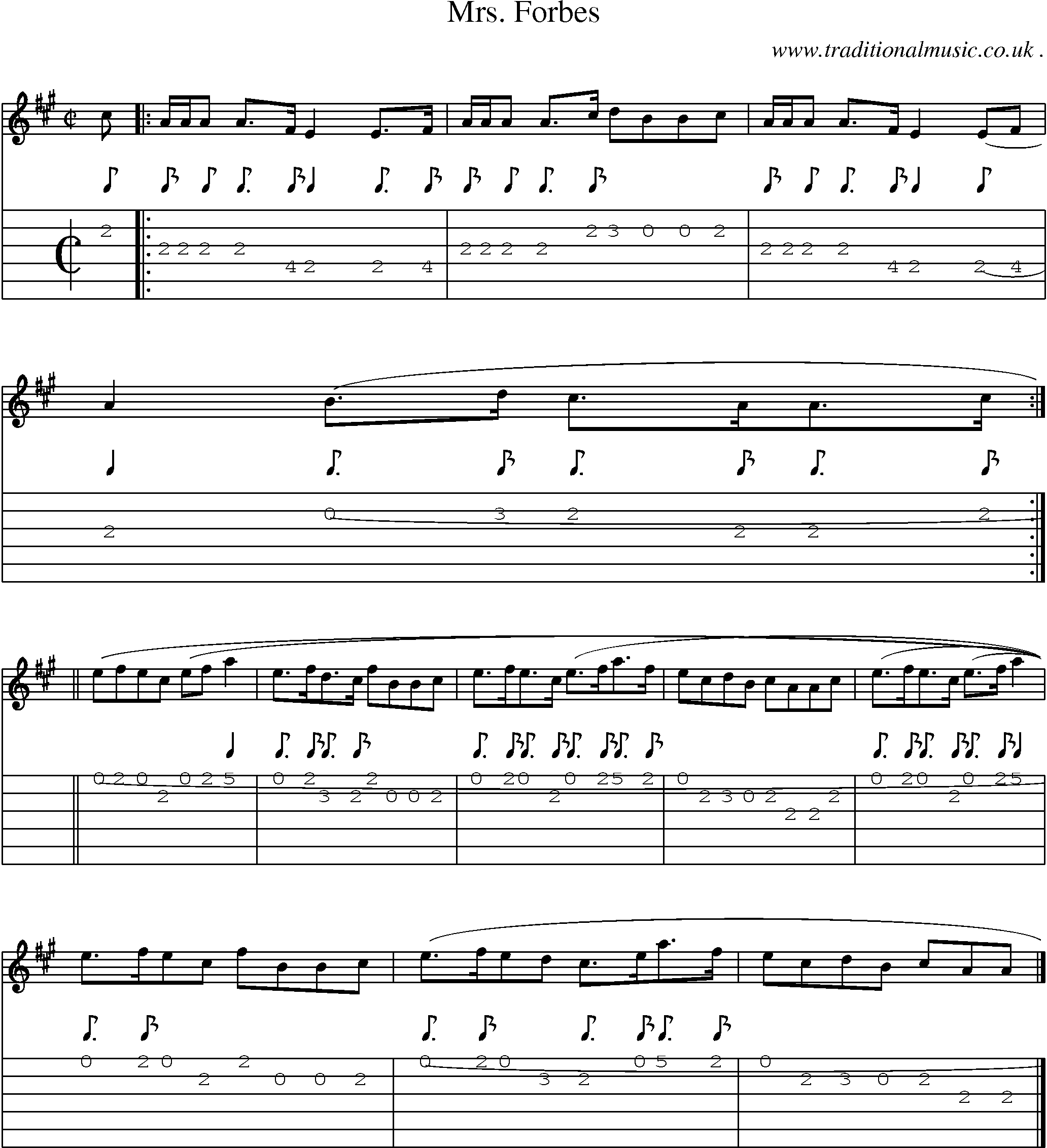 Sheet-music  score, Chords and Guitar Tabs for Mrs Forbes