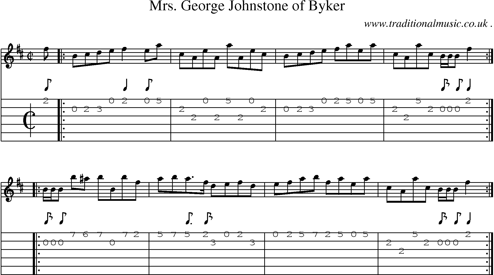 Sheet-music  score, Chords and Guitar Tabs for Mrs George Johnstone Of Byker