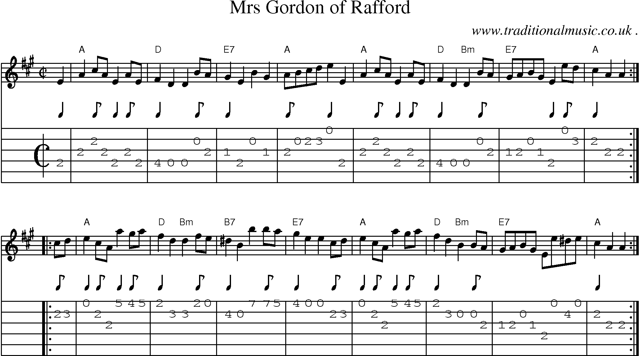 Sheet-music  score, Chords and Guitar Tabs for Mrs Gordon Of Rafford