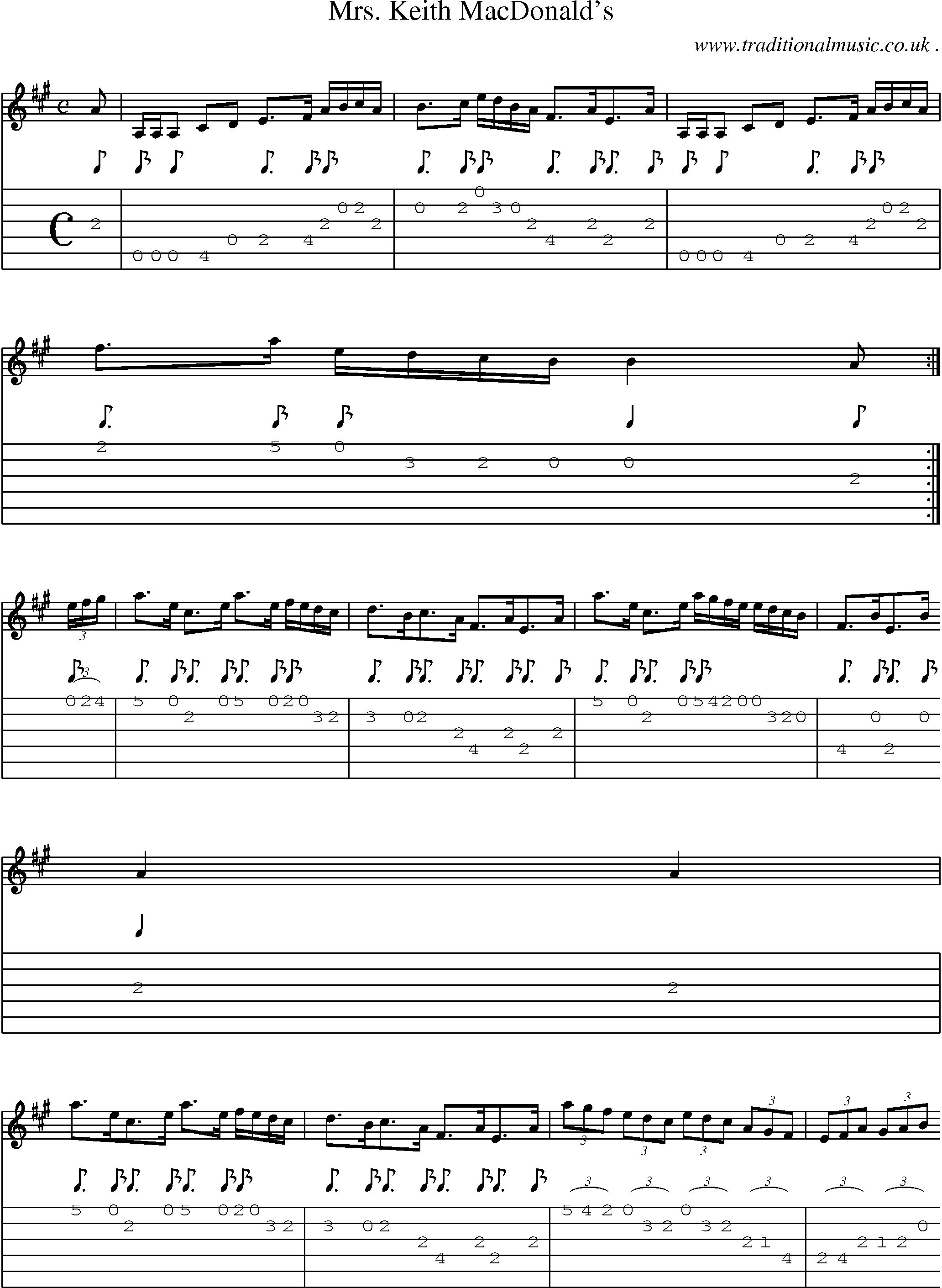 Sheet-music  score, Chords and Guitar Tabs for Mrs Keith Macdonalds