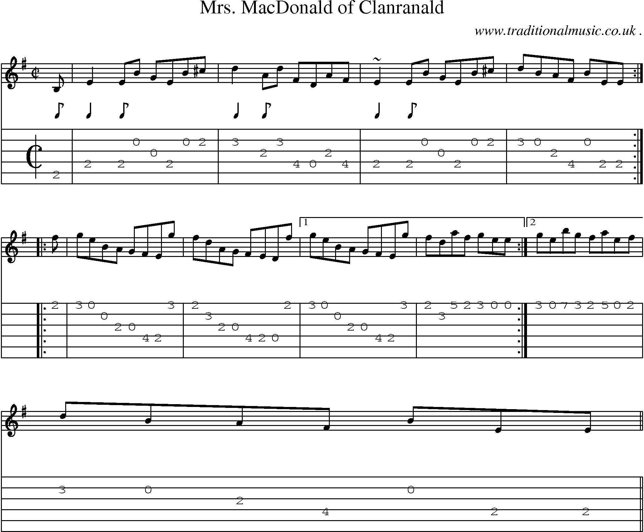 Sheet-music  score, Chords and Guitar Tabs for Mrs Macdonald Of Clanranald