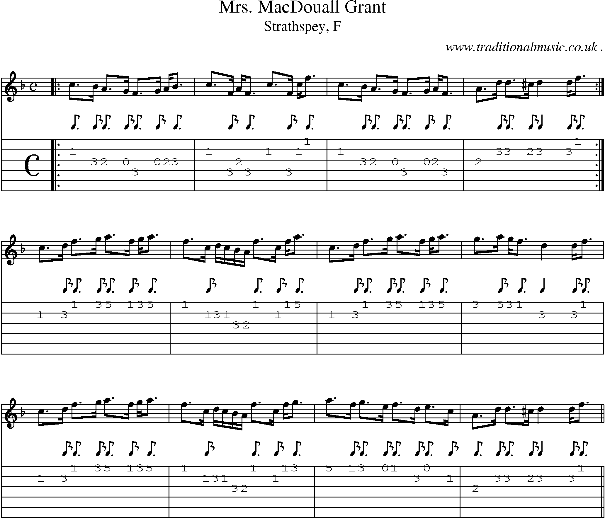 Sheet-music  score, Chords and Guitar Tabs for Mrs Macdouall Grant