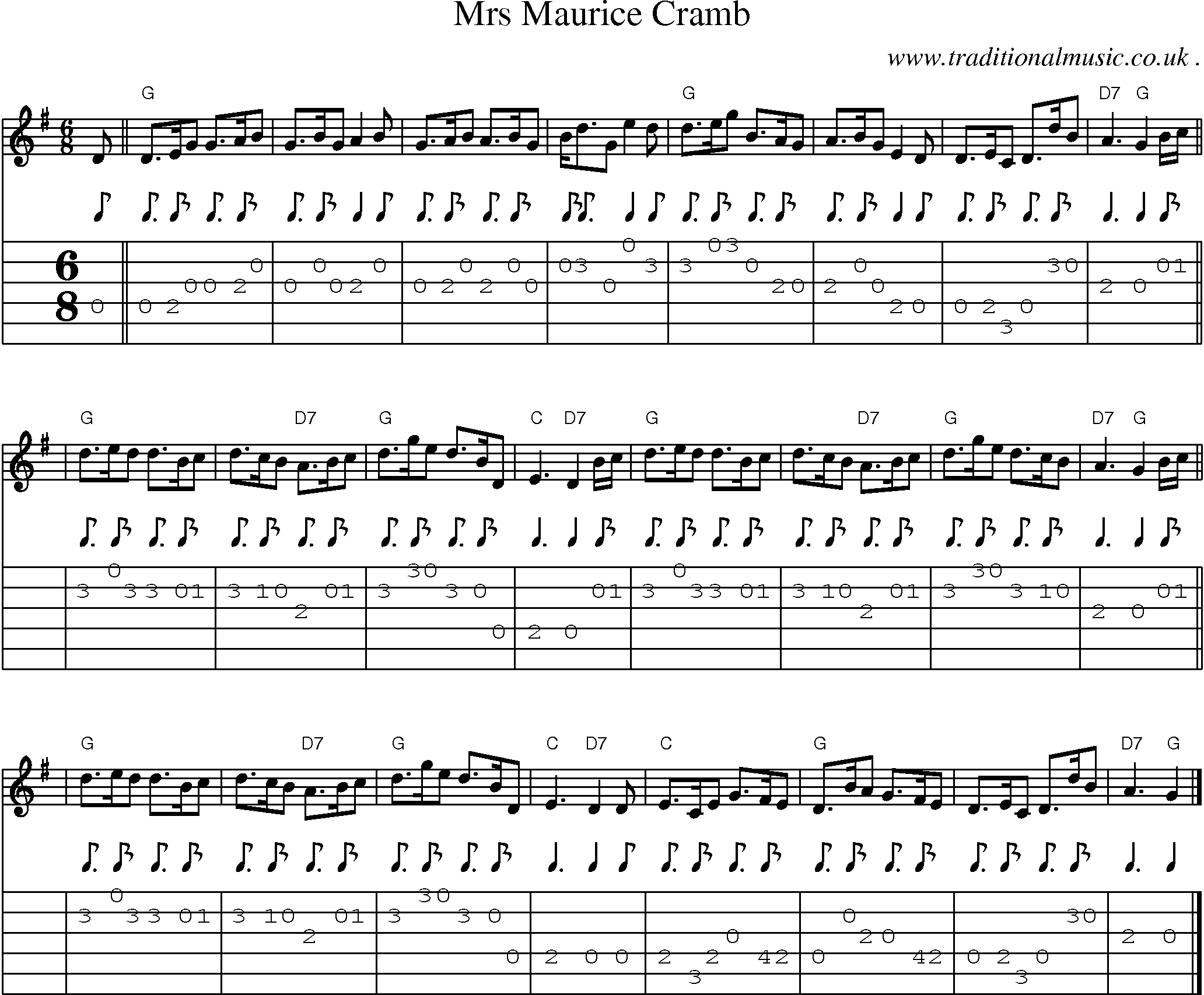 Sheet-music  score, Chords and Guitar Tabs for Mrs Maurice Cramb