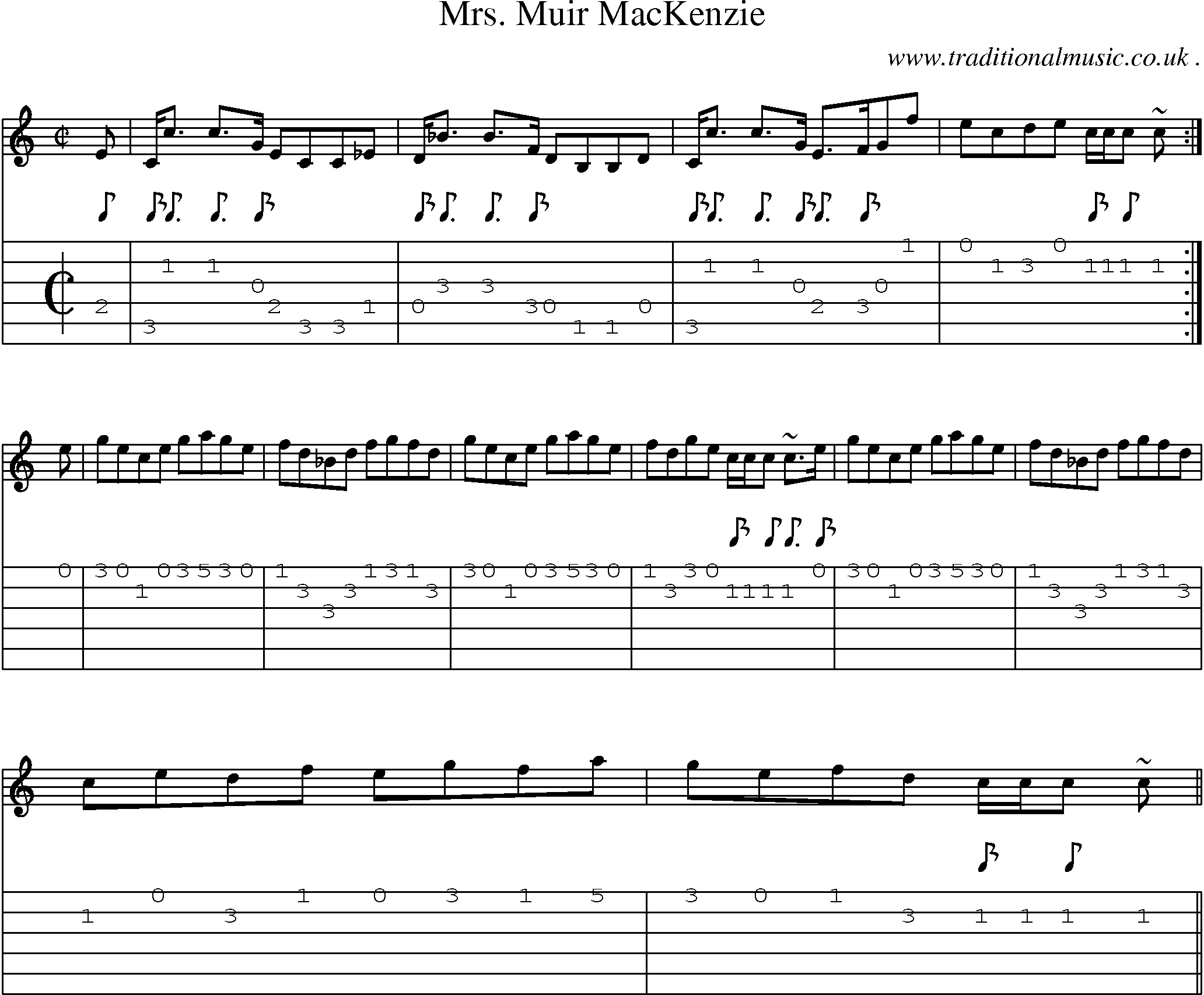 Sheet-music  score, Chords and Guitar Tabs for Mrs Muir Mackenzie
