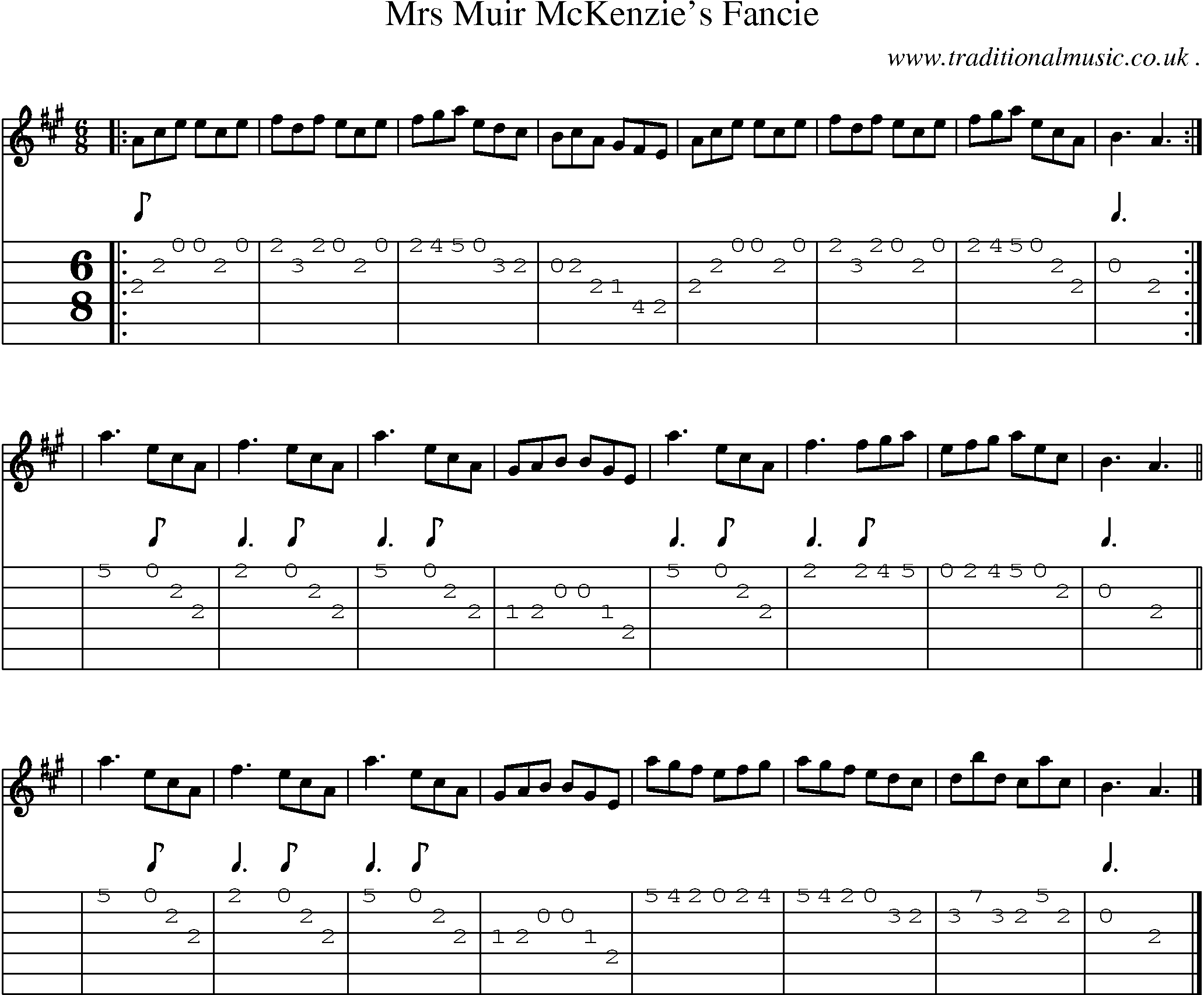 Sheet-music  score, Chords and Guitar Tabs for Mrs Muir Mckenzies Fancie