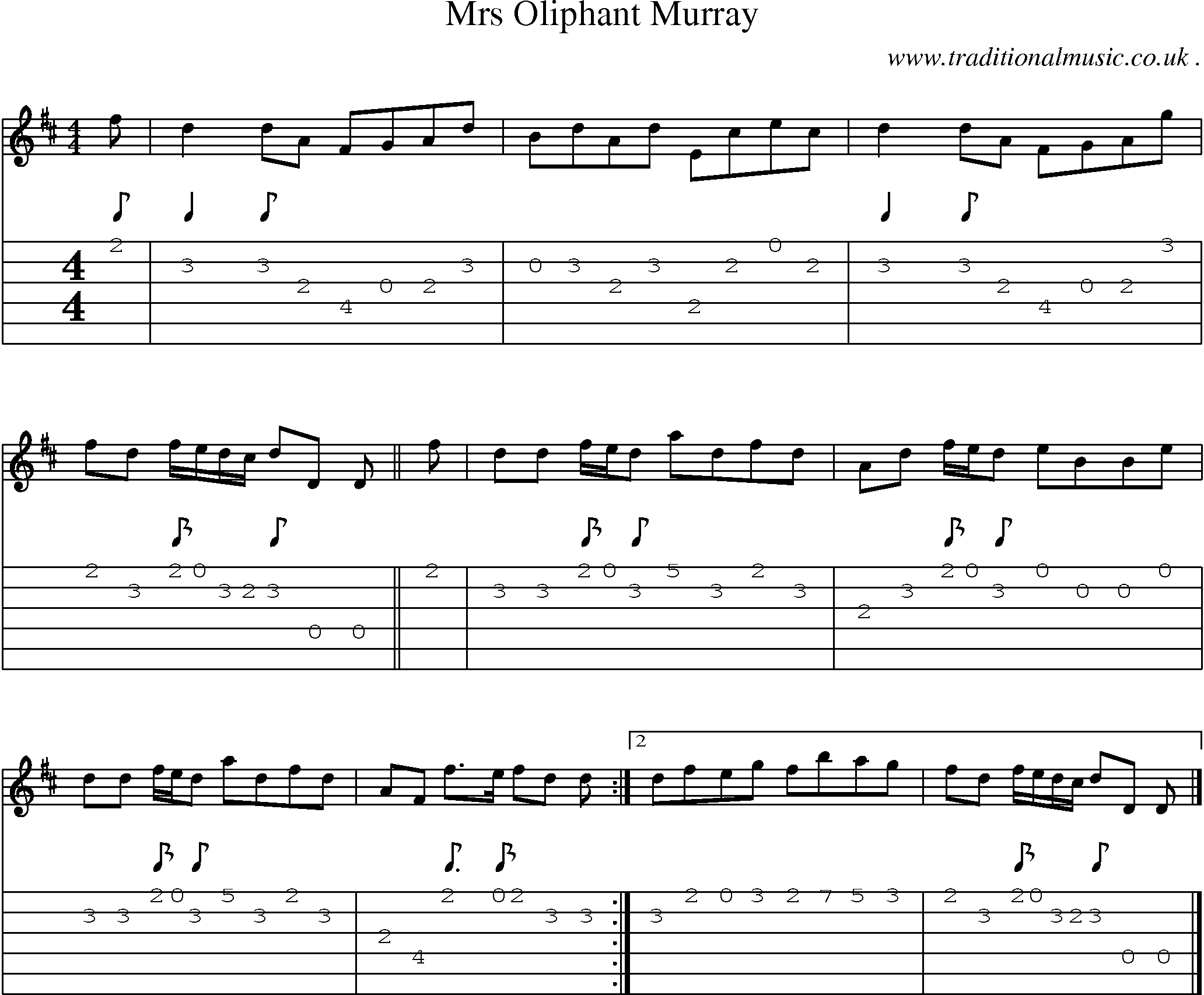 Sheet-music  score, Chords and Guitar Tabs for Mrs Oliphant Murray
