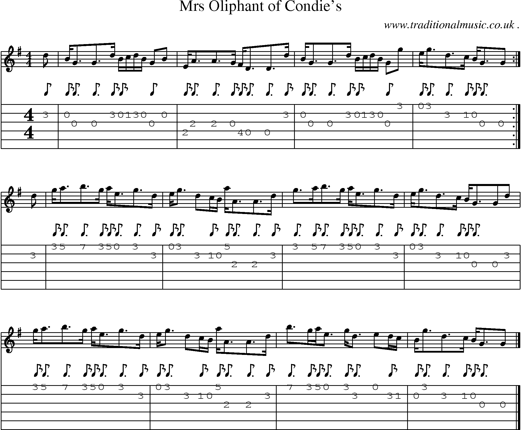 Sheet-music  score, Chords and Guitar Tabs for Mrs Oliphant Of Condies