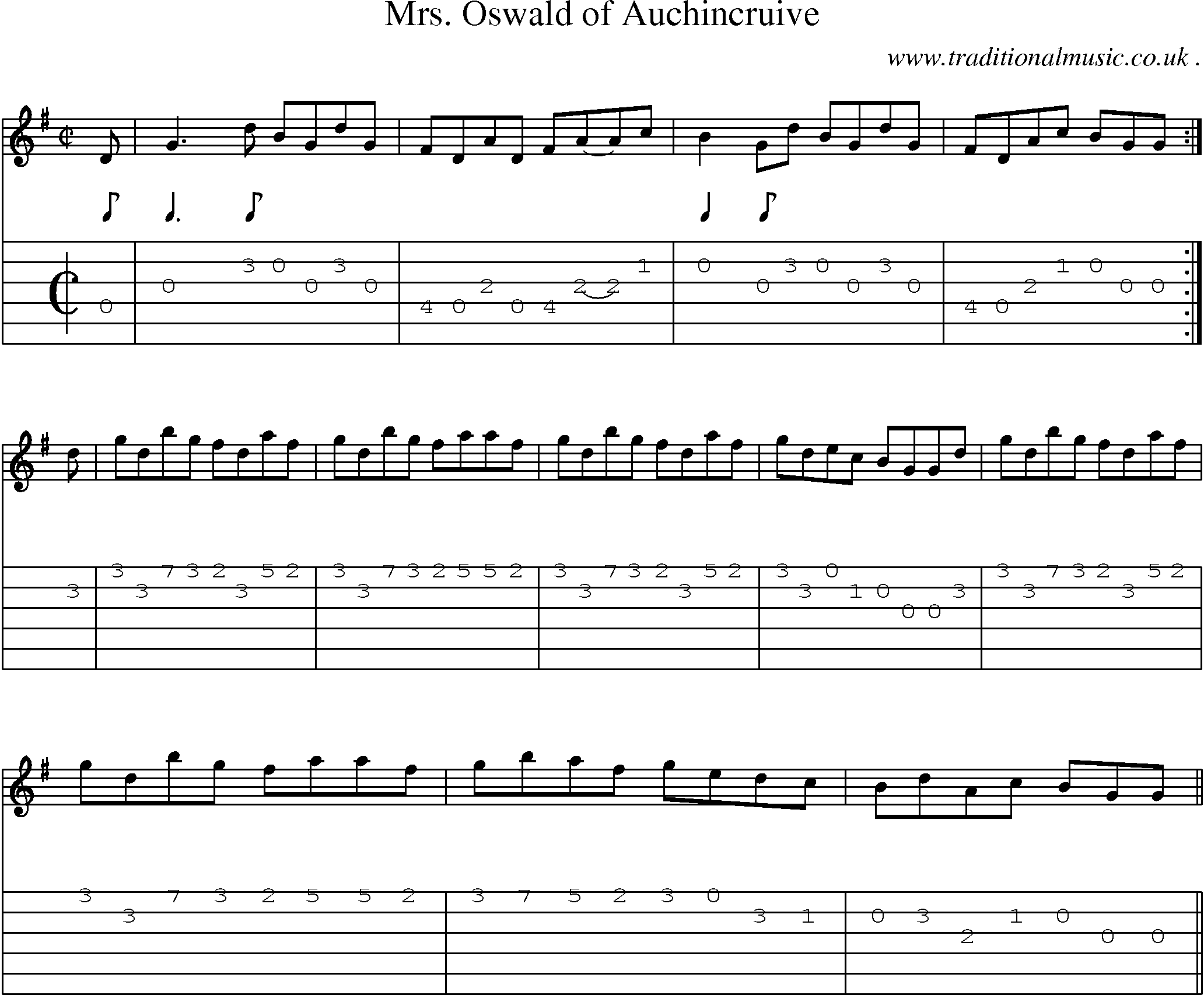 Sheet-music  score, Chords and Guitar Tabs for Mrs Oswald Of Auchincruive