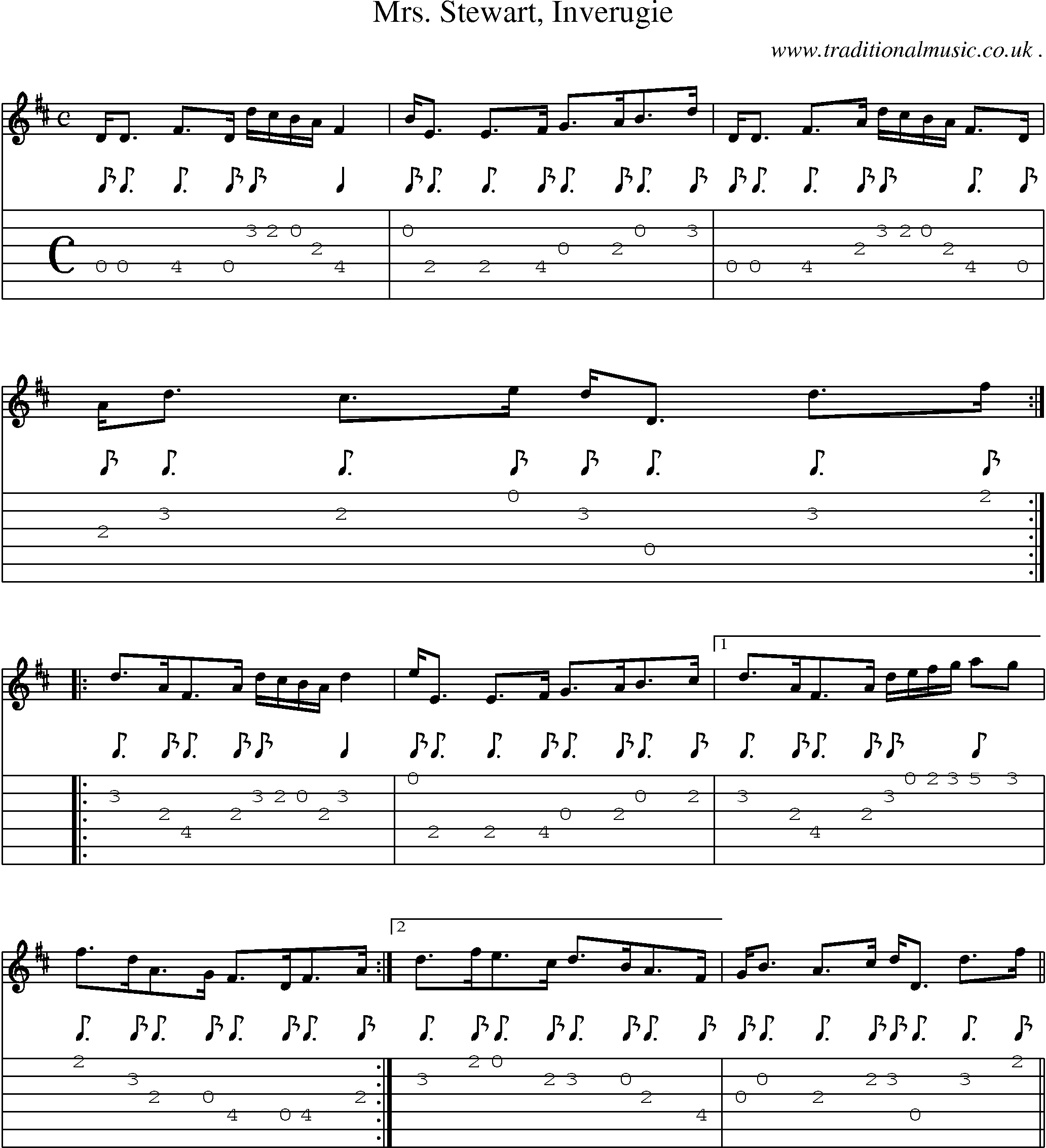Sheet-music  score, Chords and Guitar Tabs for Mrs Stewart Inverugie