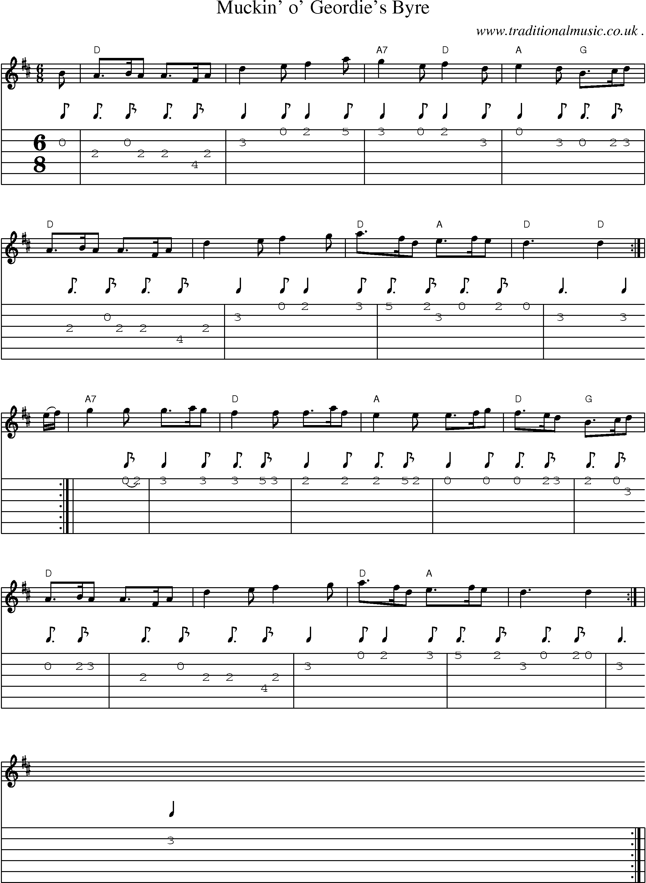 Sheet-music  score, Chords and Guitar Tabs for Muckin O Geordies Byre