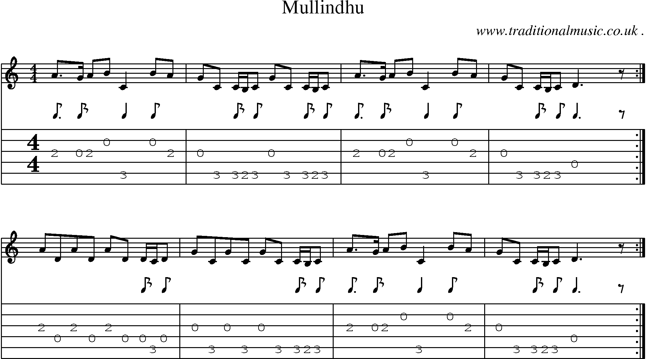 Sheet-music  score, Chords and Guitar Tabs for Mullindhu