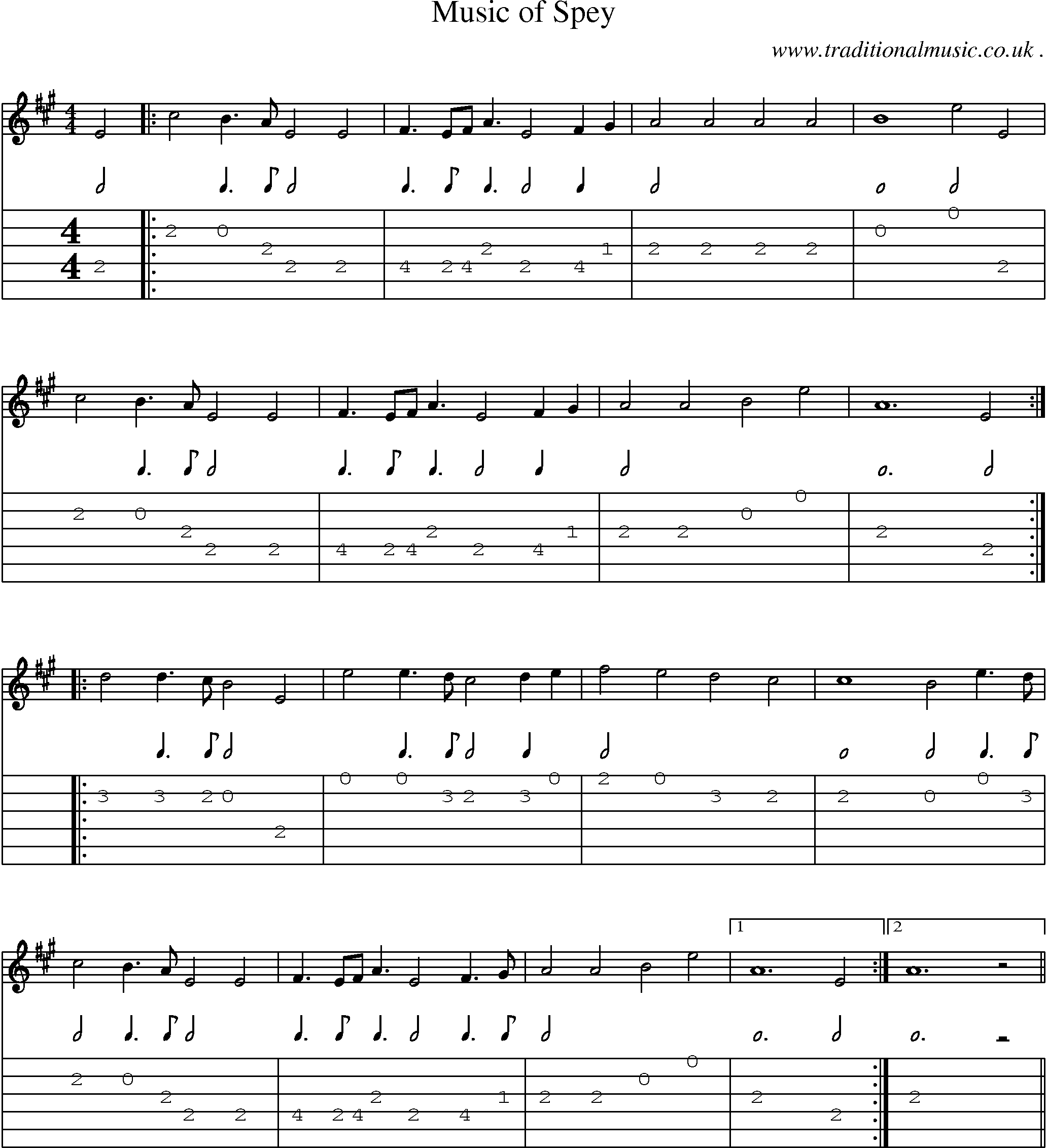 Sheet-music  score, Chords and Guitar Tabs for Music Of Spey