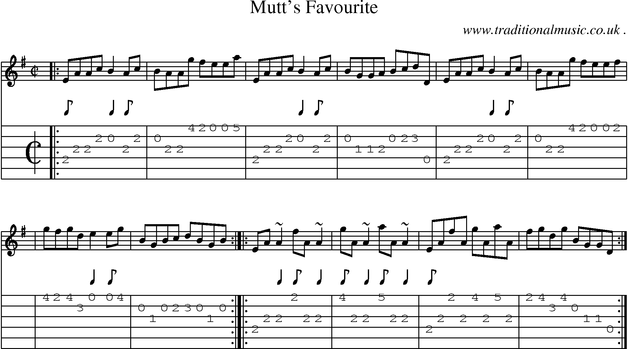 Sheet-music  score, Chords and Guitar Tabs for Mutts Favourite