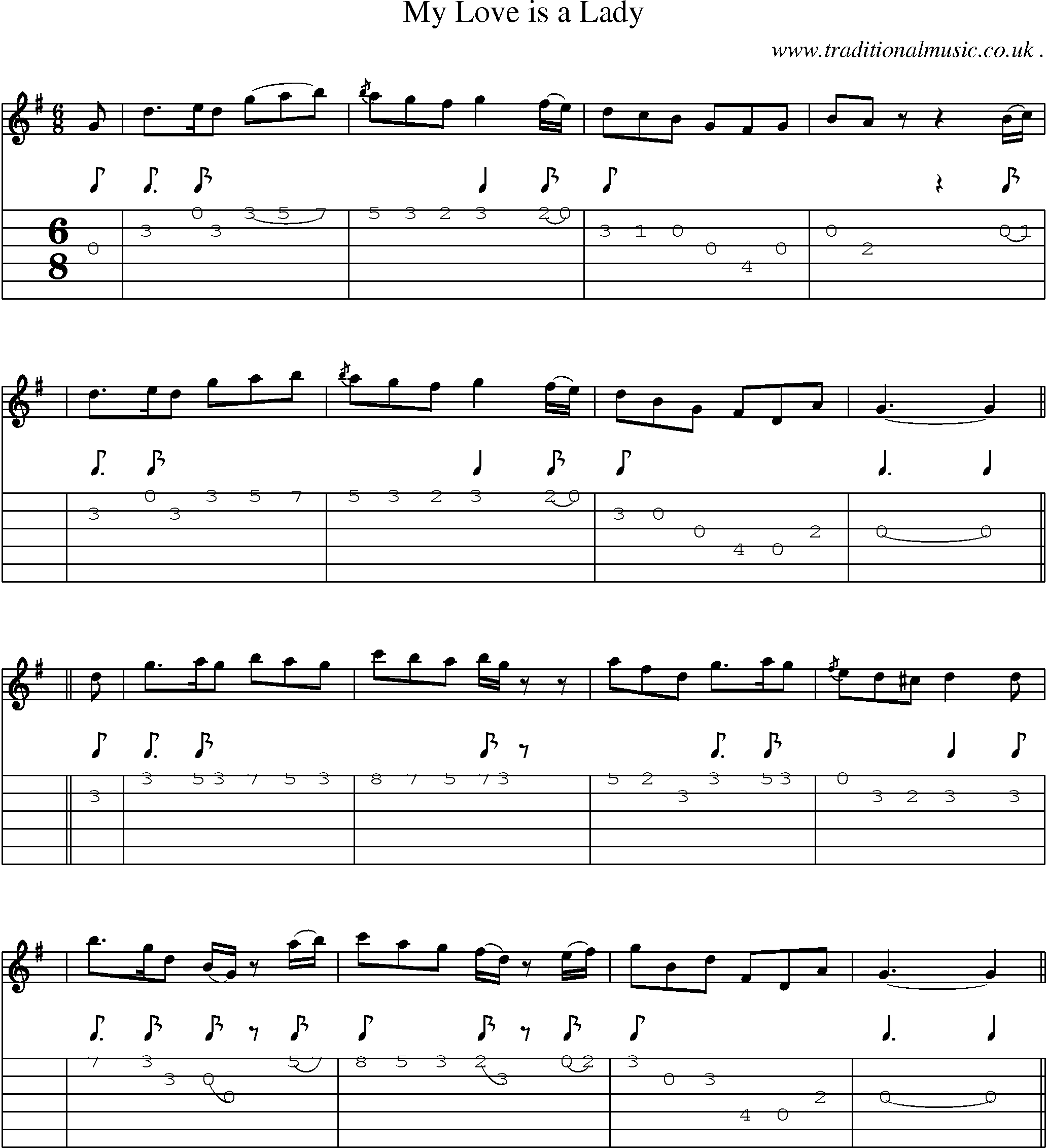 Sheet-music  score, Chords and Guitar Tabs for My Love Is A Lady