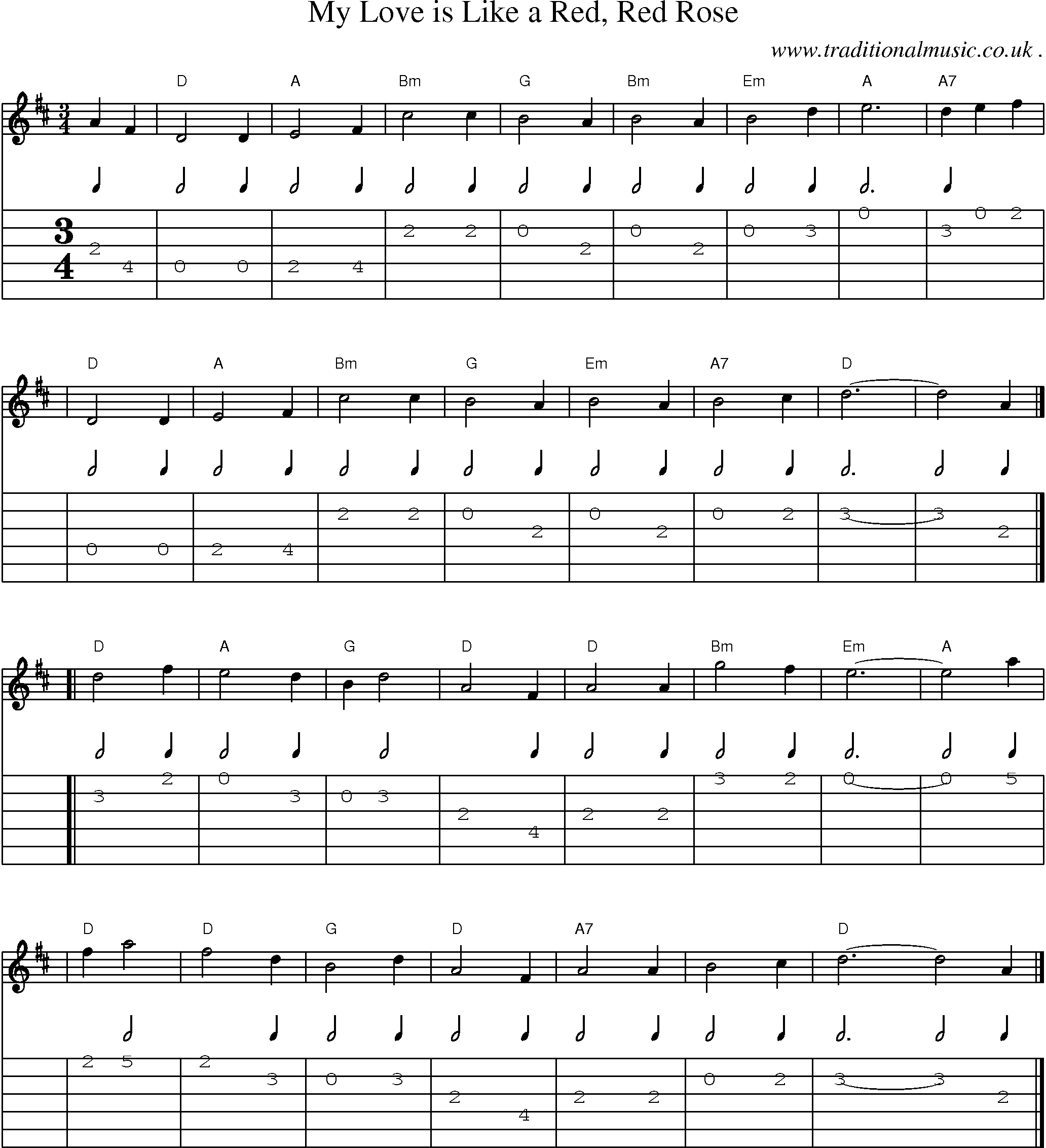 Sheet-music  score, Chords and Guitar Tabs for My Love Is Like A Red Red Rose
