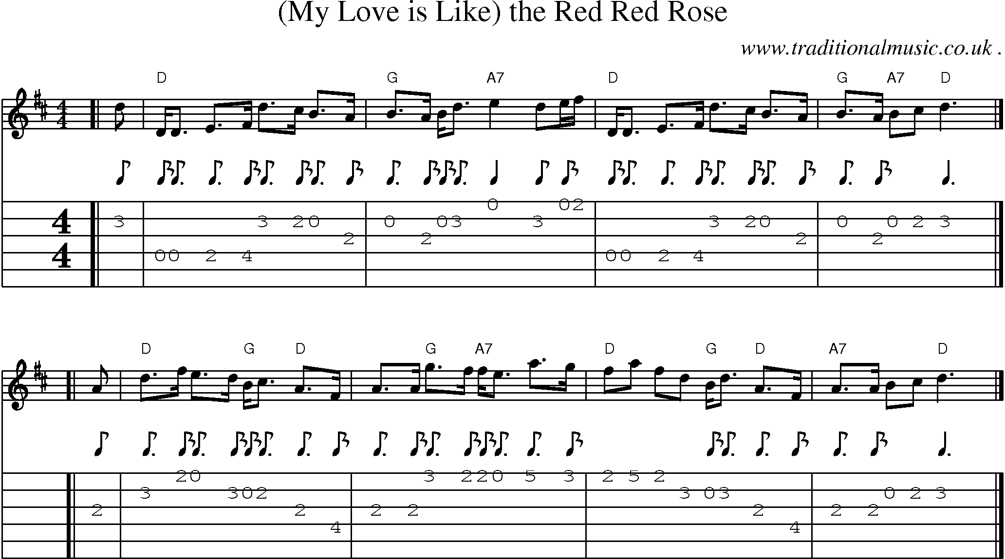 Sheet-music  score, Chords and Guitar Tabs for My Love Is Like The Red Red Rose
