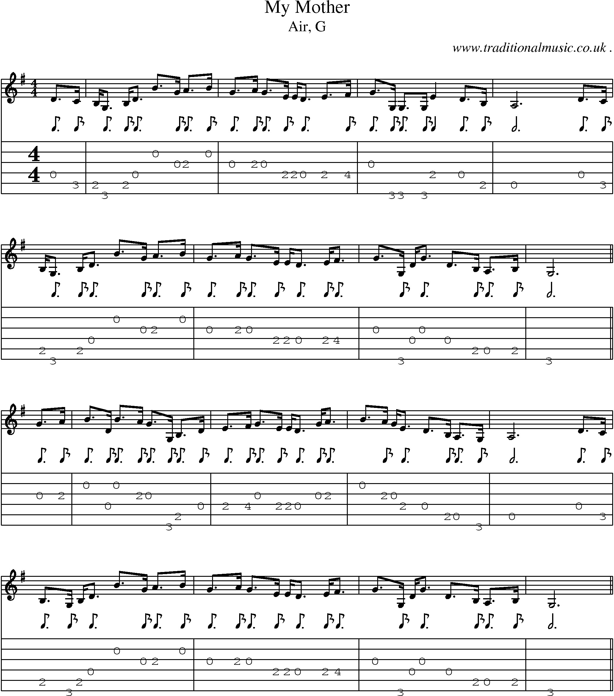Sheet-music  score, Chords and Guitar Tabs for My Mother