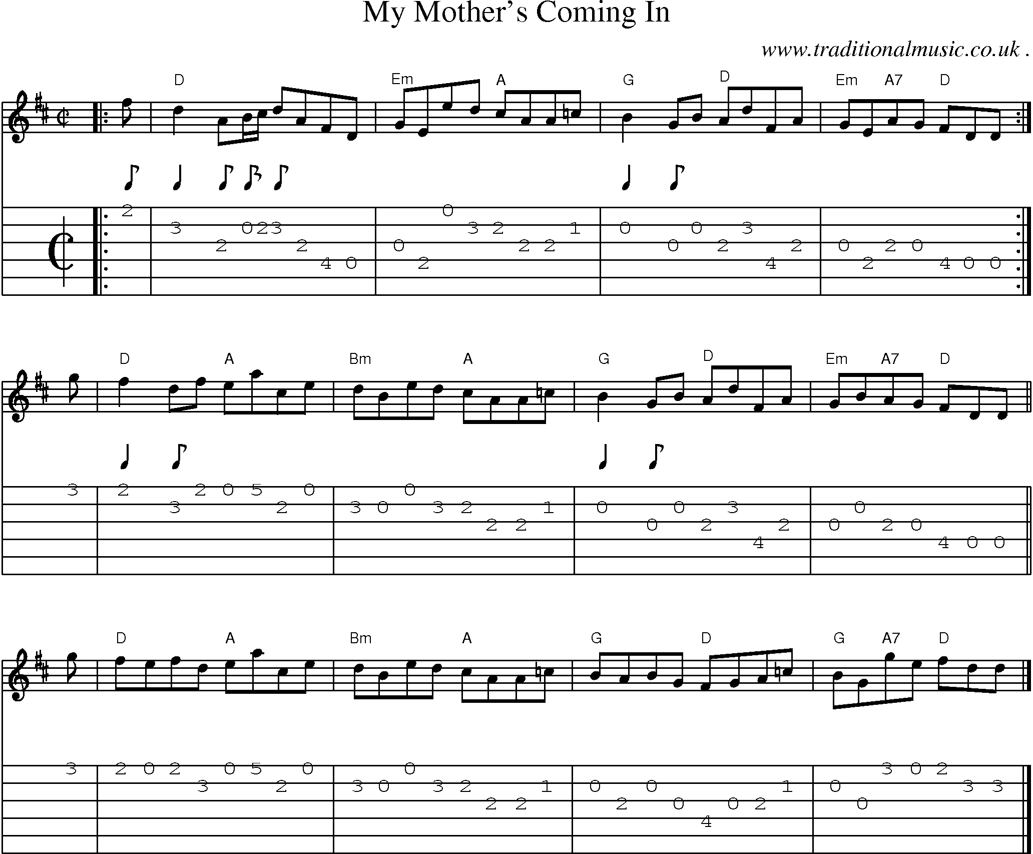 Sheet-music  score, Chords and Guitar Tabs for My Mothers Coming In