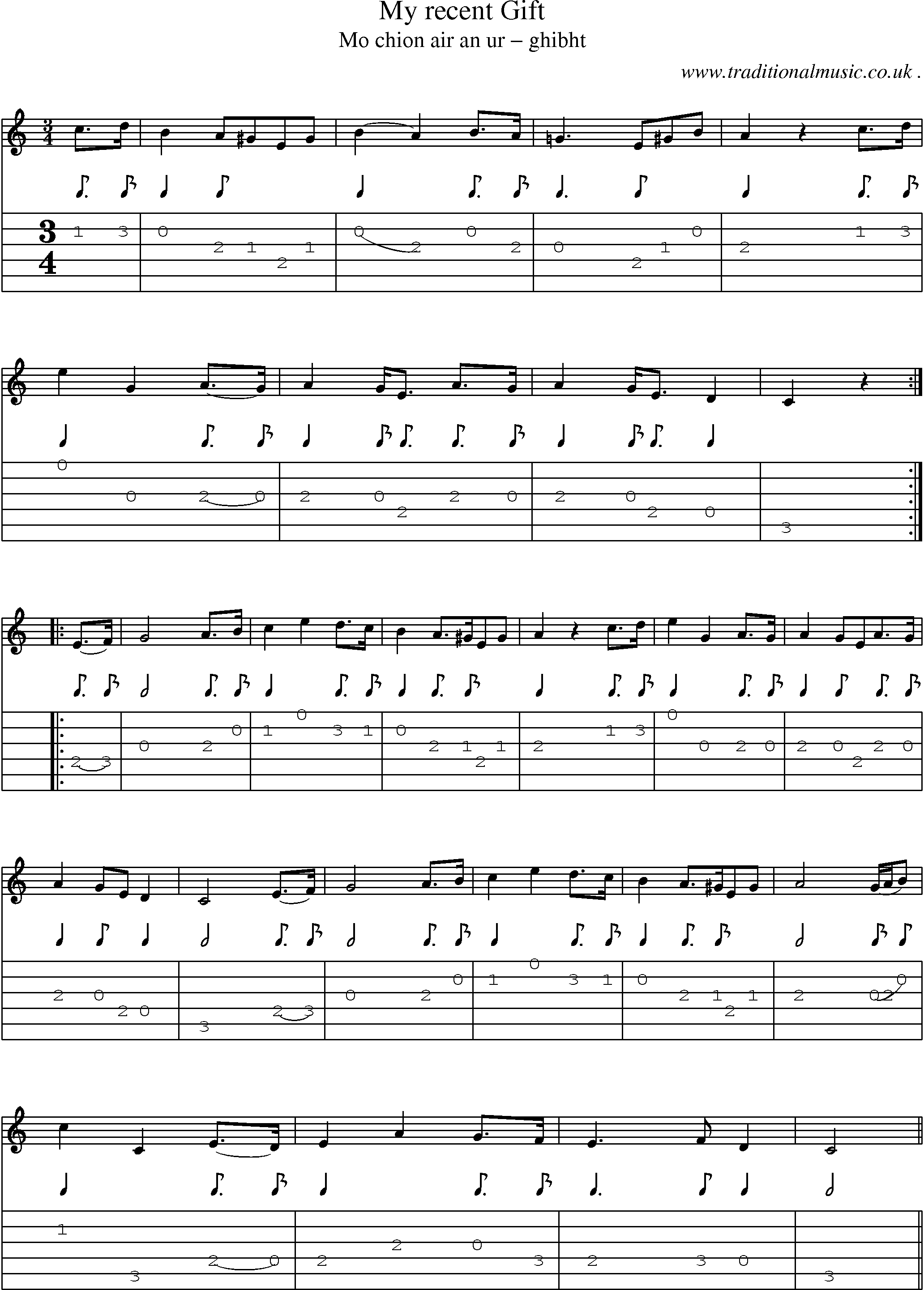 Sheet-music  score, Chords and Guitar Tabs for My Recent Gift 